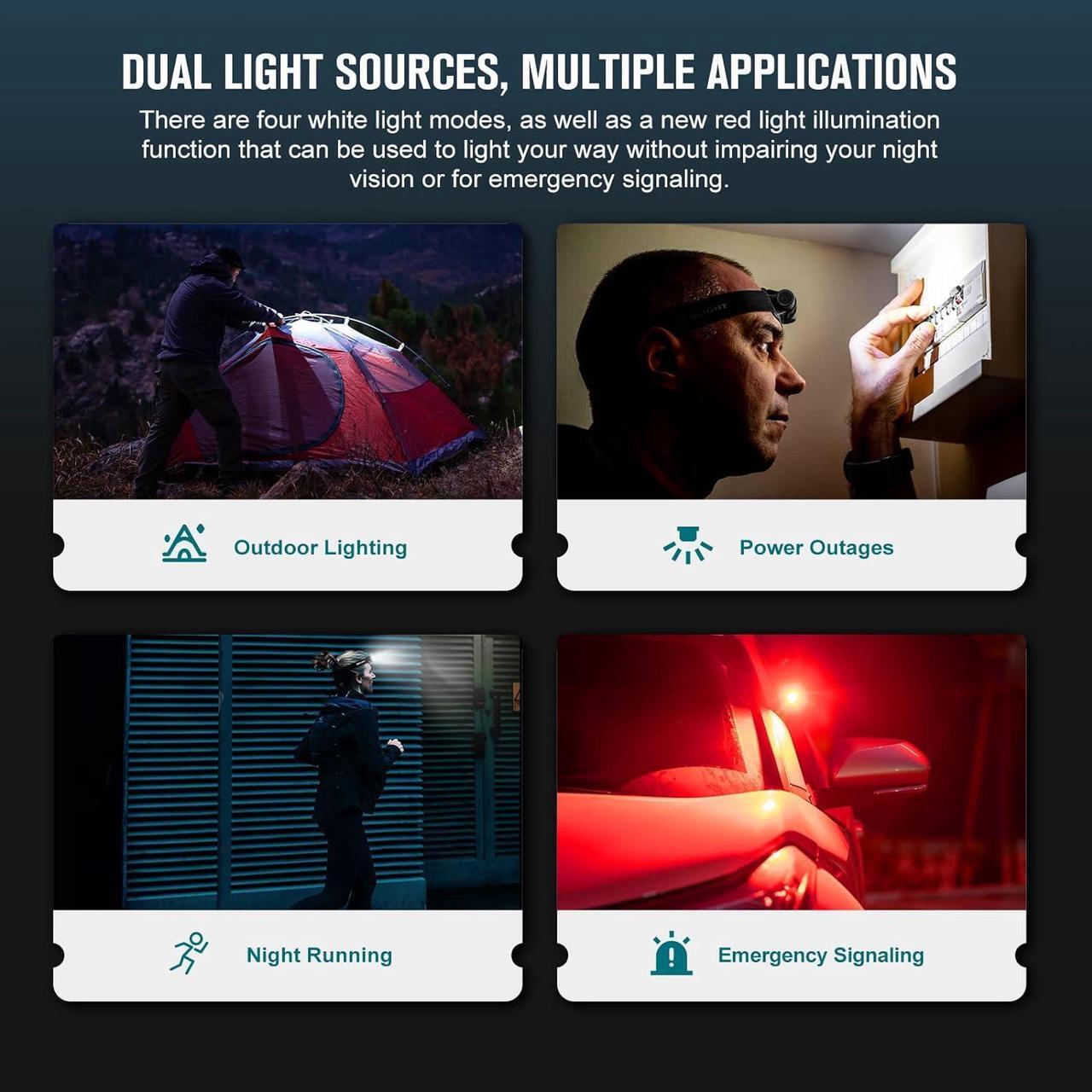 Alt view image 4 of 7 - Perun 2 Mini Headlamp 1100 Lumens LED Head Flashlight, Rechargeable Headlight with Red Light Option, Great for Working, Hiking, Camping and Climbing (Black Cool White: 5700~6700K)
