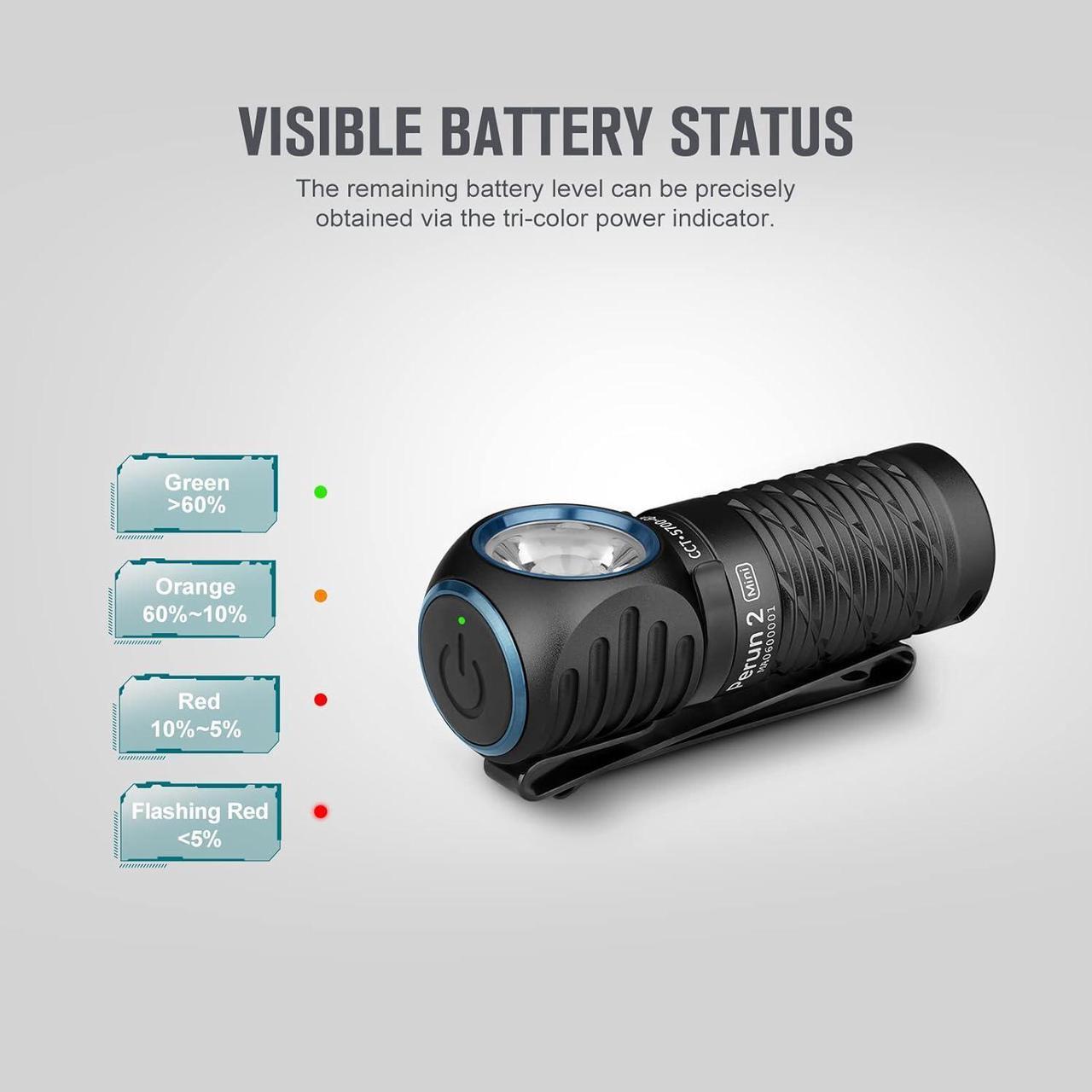 Alt view image 5 of 7 - Perun 2 Mini Headlamp 1100 Lumens LED Head Flashlight, Rechargeable Headlight with Red Light Option, Great for Working, Hiking, Camping and Climbing (Black Cool White: 5700~6700K)