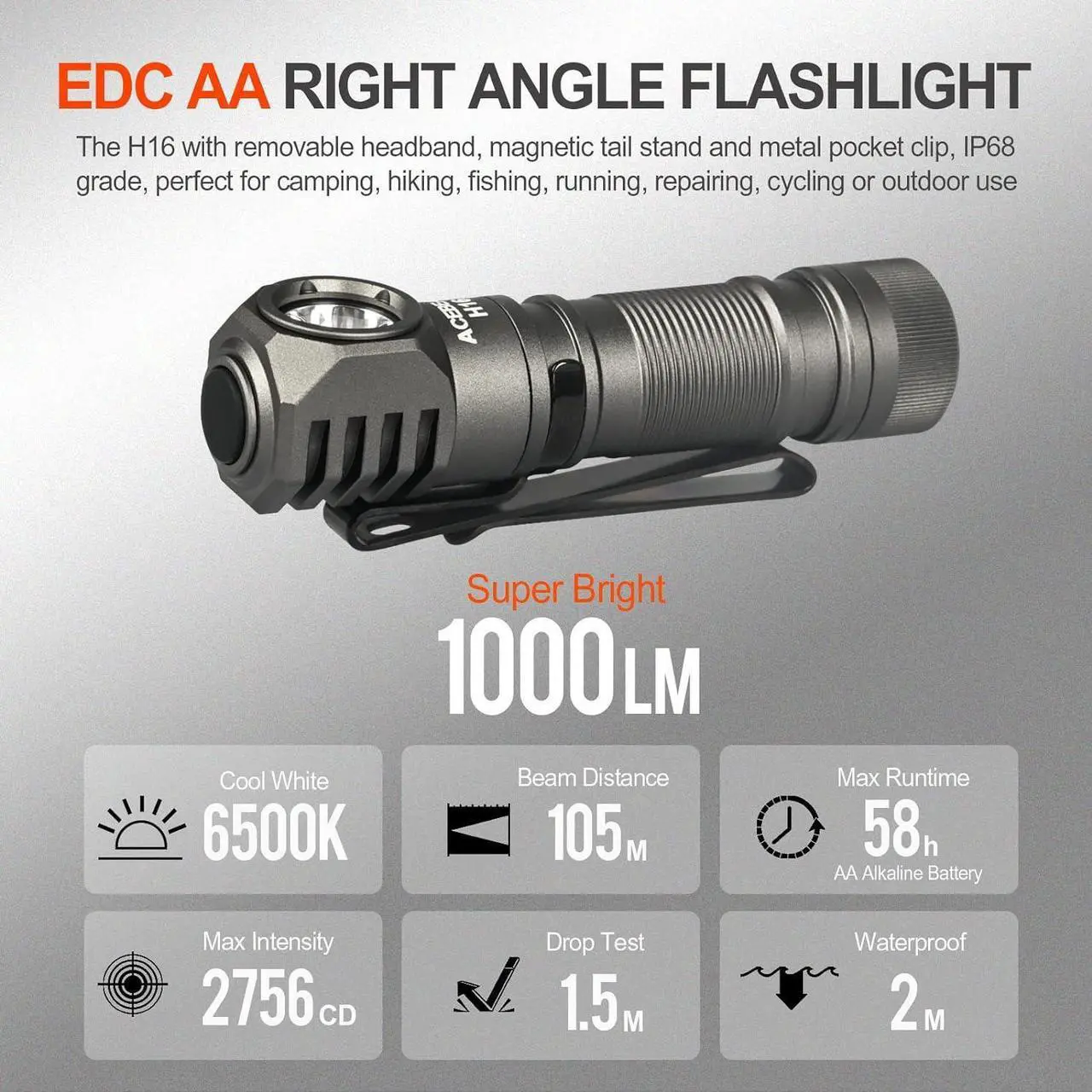 Alt view image 2 of 6 - ACEBEAM H16 1000 High Lumens Rechargeable Led Headlamp, EDC AA Right Angle Flashlight, Pocket Mini Small Flashlight with Clip for Camping, Running, with Headband kit(Cool White 6500K)