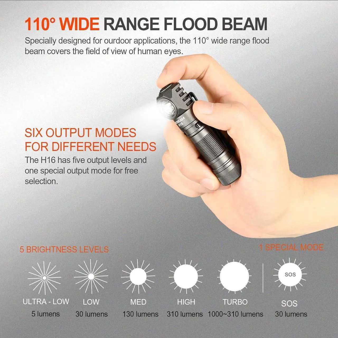 Alt view image 3 of 6 - ACEBEAM H16 1000 High Lumens Rechargeable Led Headlamp, EDC AA Right Angle Flashlight, Pocket Mini Small Flashlight with Clip for Camping, Running, with Headband kit(Cool White 6500K)