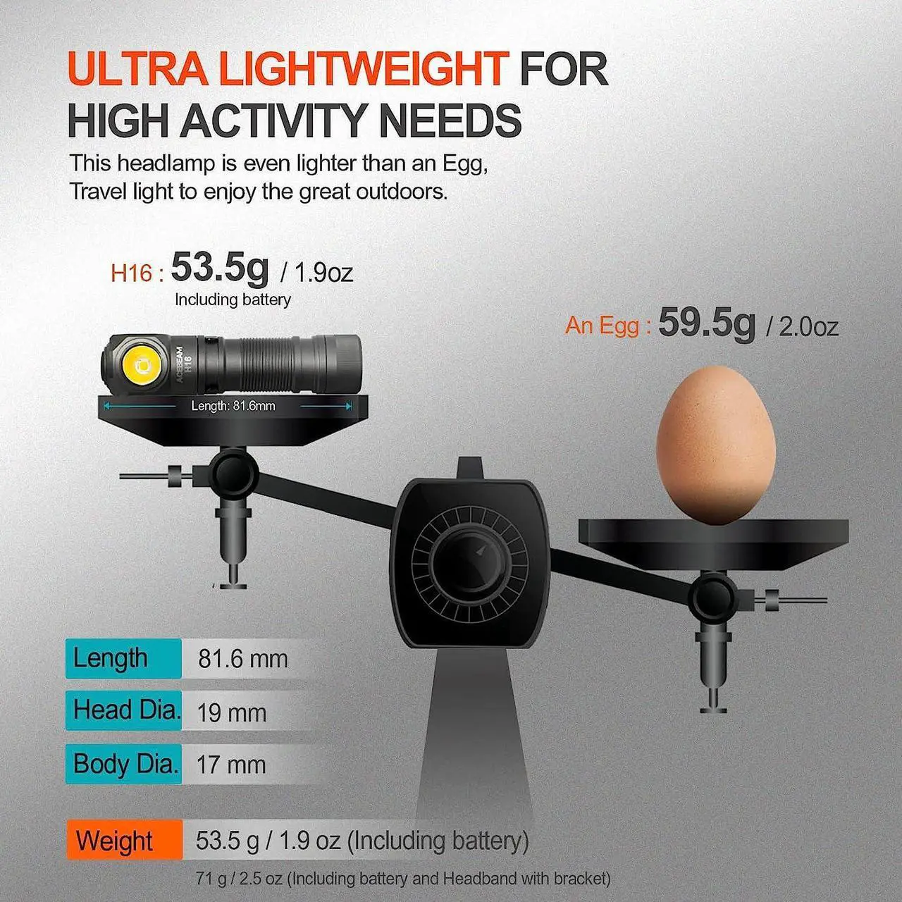 Alt view image 4 of 6 - ACEBEAM H16 1000 High Lumens Rechargeable Led Headlamp, EDC AA Right Angle Flashlight, Pocket Mini Small Flashlight with Clip for Camping, Running, with Headband kit(Cool White 6500K)