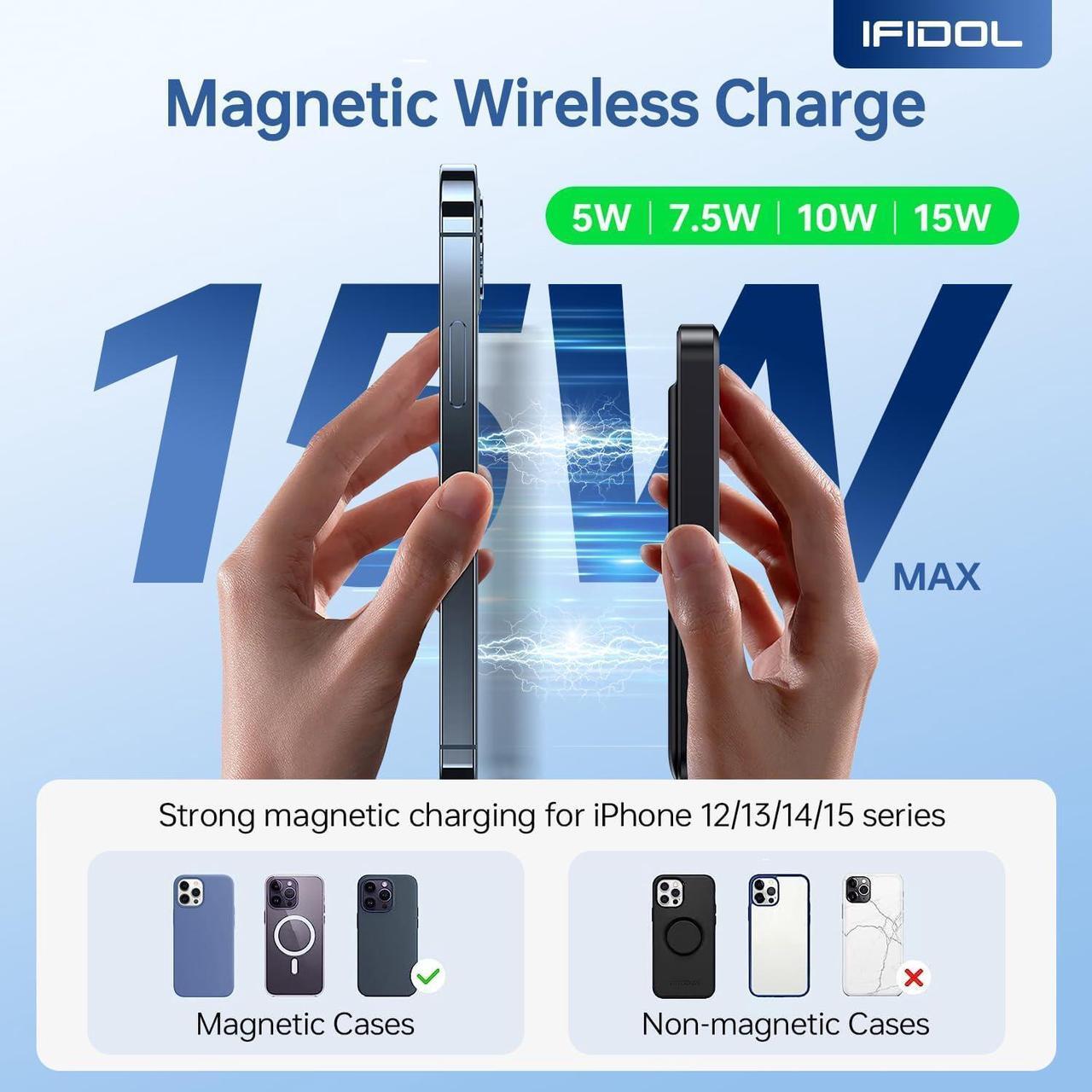 Alt view image 2 of 7 - for Magsafe Battery Pack Wireless Portable Charger for iPhone (16000mAh) Magnetic Power Bank with (22W) USB-C Fast Charging for iPhone 15/15 Pro/ProMax iPhone 14/13/12 Series - Black
