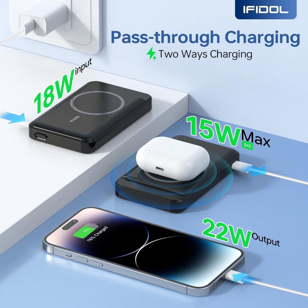 Alt view image 5 of 7 - for Magsafe Battery Pack Wireless Portable Charger for iPhone (16000mAh) Magnetic Power Bank with (22W) USB-C Fast Charging for iPhone 15/15 Pro/ProMax iPhone 14/13/12 Series - Black