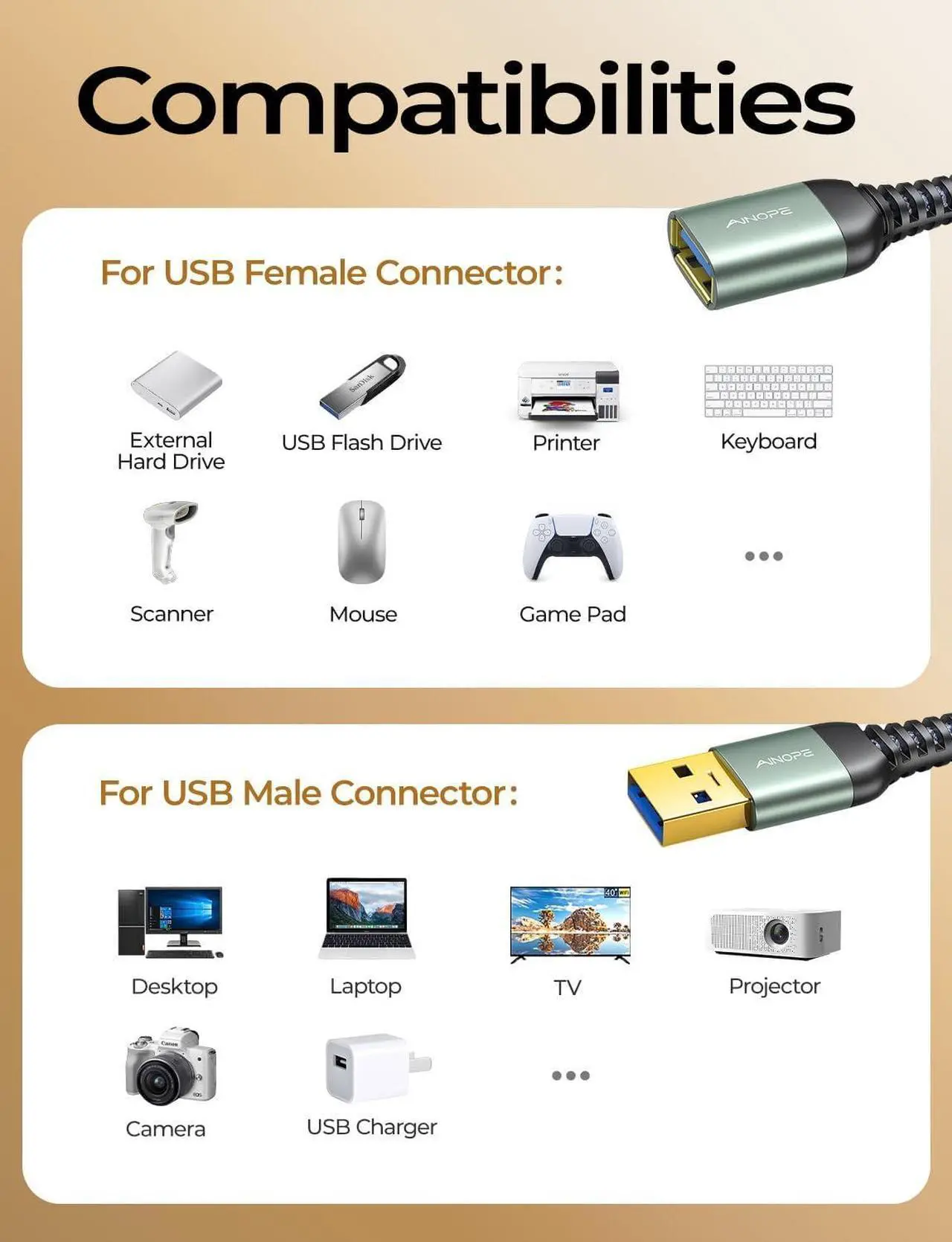 Alt view image 6 of 7 - 10FT USB Extension Cable USB Extender USB 3.0 Extension Cable Male to Female Cord High Data Transfer Compatible with Webcam USB Keyboard Flash Drive Hard Drive Printer