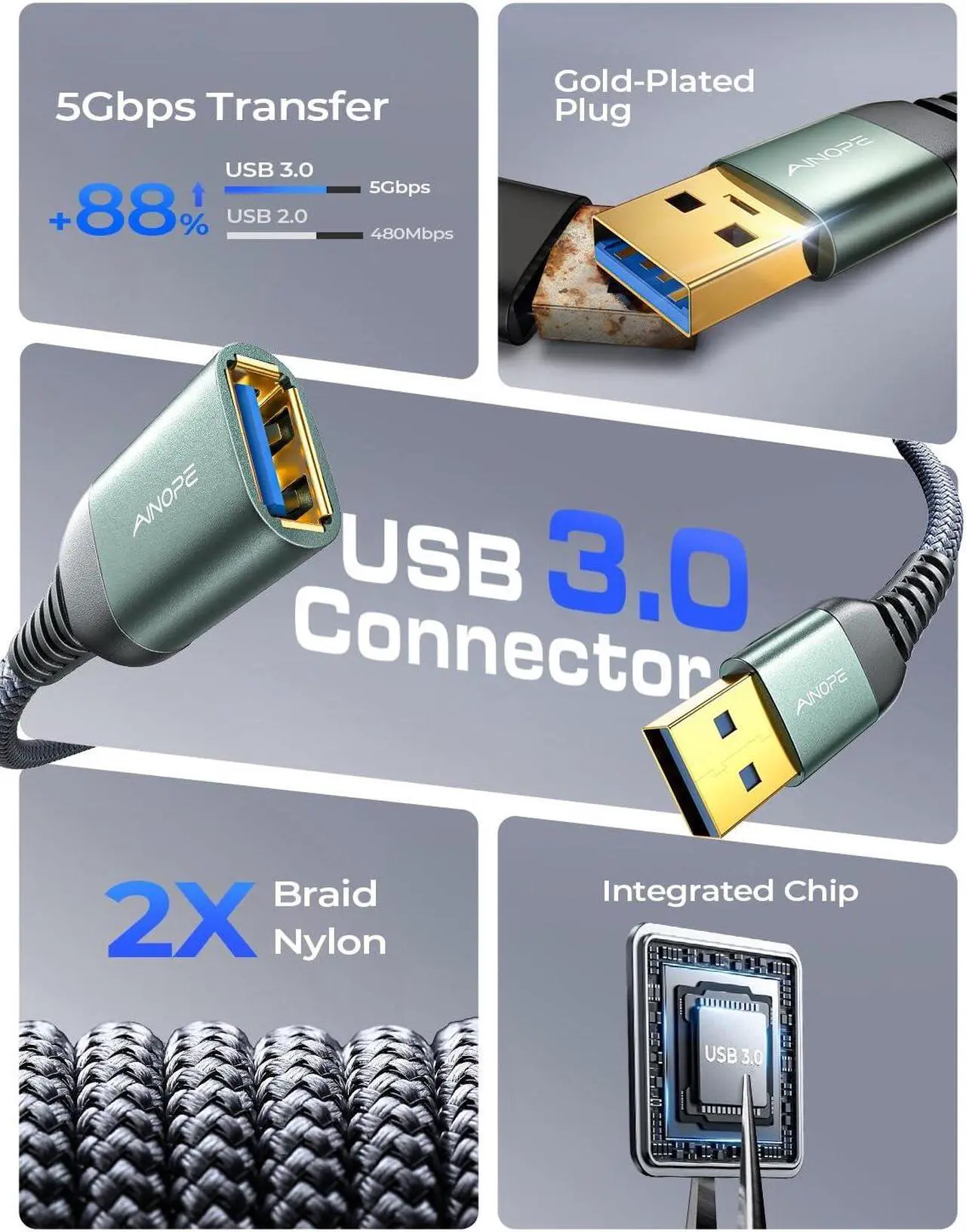 Alt view image 7 of 7 - 10FT USB Extension Cable USB Extender USB 3.0 Extension Cable Male to Female Cord High Data Transfer Compatible with Webcam USB Keyboard Flash Drive Hard Drive Printer
