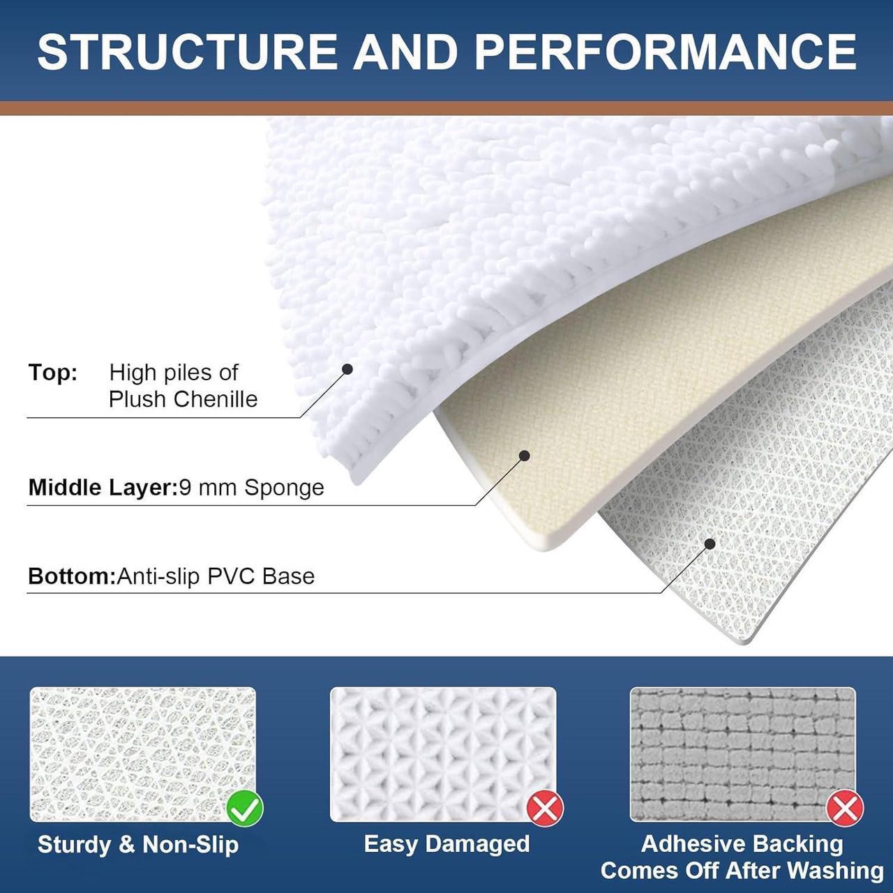Alt view image 5 of 7 - Luxury Chenille Bath Rug Extra Soft and Absorbent Shaggy Bathroom Mat Rugs Machine Washable Non-Slip Plush Carpet Runner for Tub Shower and Bath Room (24x16 White)