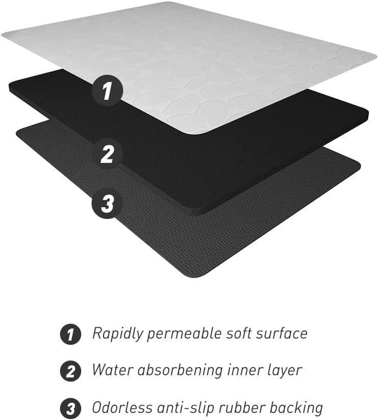 Alt view image 5 of 6 - Non Slip Bath-Mat Super Absorbent Washable Bath Mats for Bathroom with Rubber Backing Thin Bathroom Rugs Fit Under Door-Bathroom Mats-Bathroom Rugs 24x36 Gray