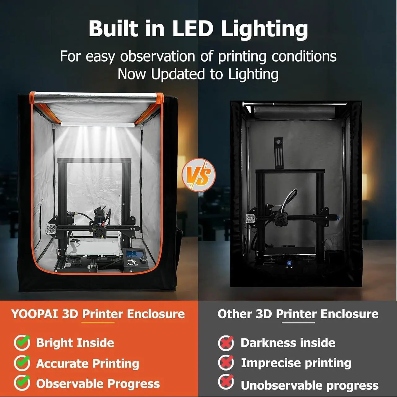 Alt view image 3 of 6 - 3D Printer Enclosure with LED Lighting Fireproof Dustproof Tent Constant Temperature Protective Cover for Creality Ender 3/Ender 3 Pro/Ender 3V2/Ender 3S1/Neo/Anycubic Elegoo Medium
