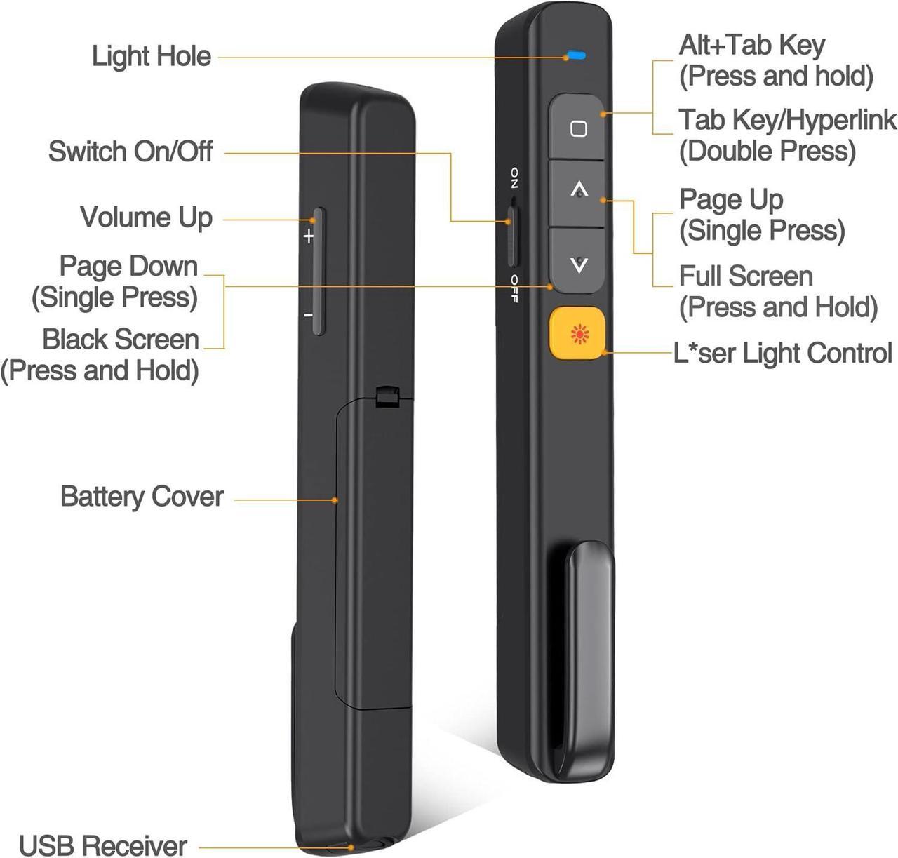 Alt view image 7 of 7 - 2-in-1 USB Type C Wireless Presenter Remote Hyperlink Volume Control Presentation Clicker for PPT Clicker RF 2.4GHz Presentation Remote Slide Advancer for PowerPoint Mac Laptop Keynote.