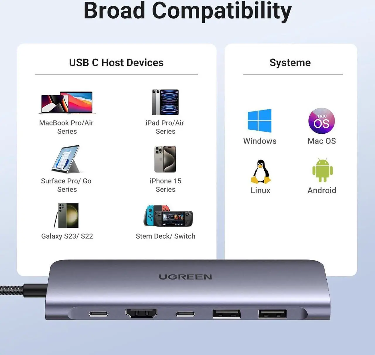 Alt view image 7 of 7 - UGREEN Revodok 1071 USB C Hub for Laptop 7 in 1 USB C Dongle 4K HDMI, 100W PD Charging, USB-C & 2 USB-A 5Gbps Data Ports, SD/TF Card Reader for MacBook Pro/Air, iPad Pro, XPS, Thinkpad