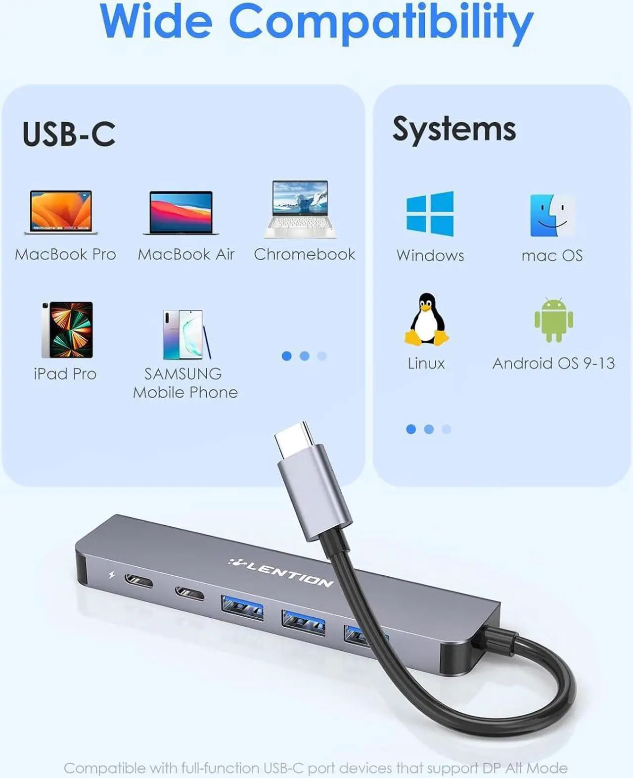 Alt view image 6 of 7 - LENTION USB C Hub, 6 in 1 USB C to USB Adapter, USB C Multiport Hub with 4K HDMI Port, 1 USB-C Data Port, 3 5Gbps USB-A Ports, 100W PD and for New MacBook Pro, Mac Air and More (CE35s, Space Gray)