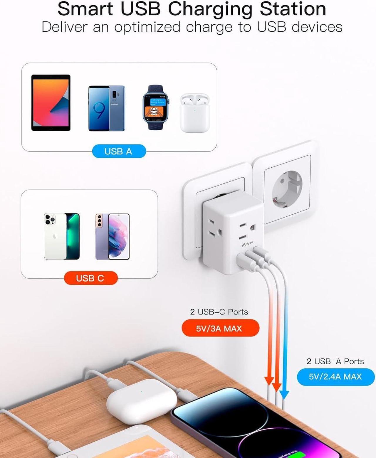 Alt view image 5 of 7 - 2 Pack European Travel Plug Adapter International Power Plug Adapter with 3 Outlets 3 USB Charging Ports(2 USB C) Type C Plug Adapter Travel Essentials to Most Europe EU Spain Italy France Germany