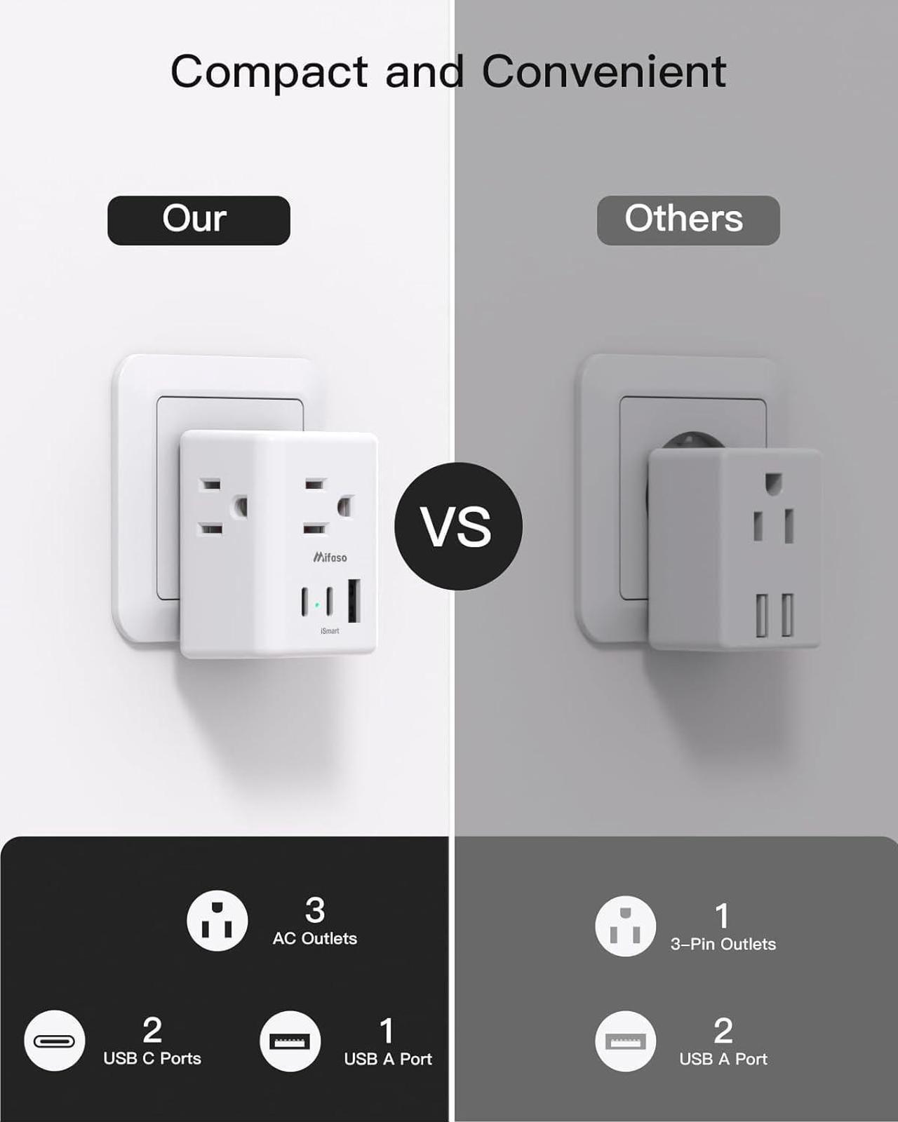 Alt view image 7 of 7 - 2 Pack European Travel Plug Adapter International Power Plug Adapter with 3 Outlets 3 USB Charging Ports(2 USB C) Type C Plug Adapter Travel Essentials to Most Europe EU Spain Italy France Germany