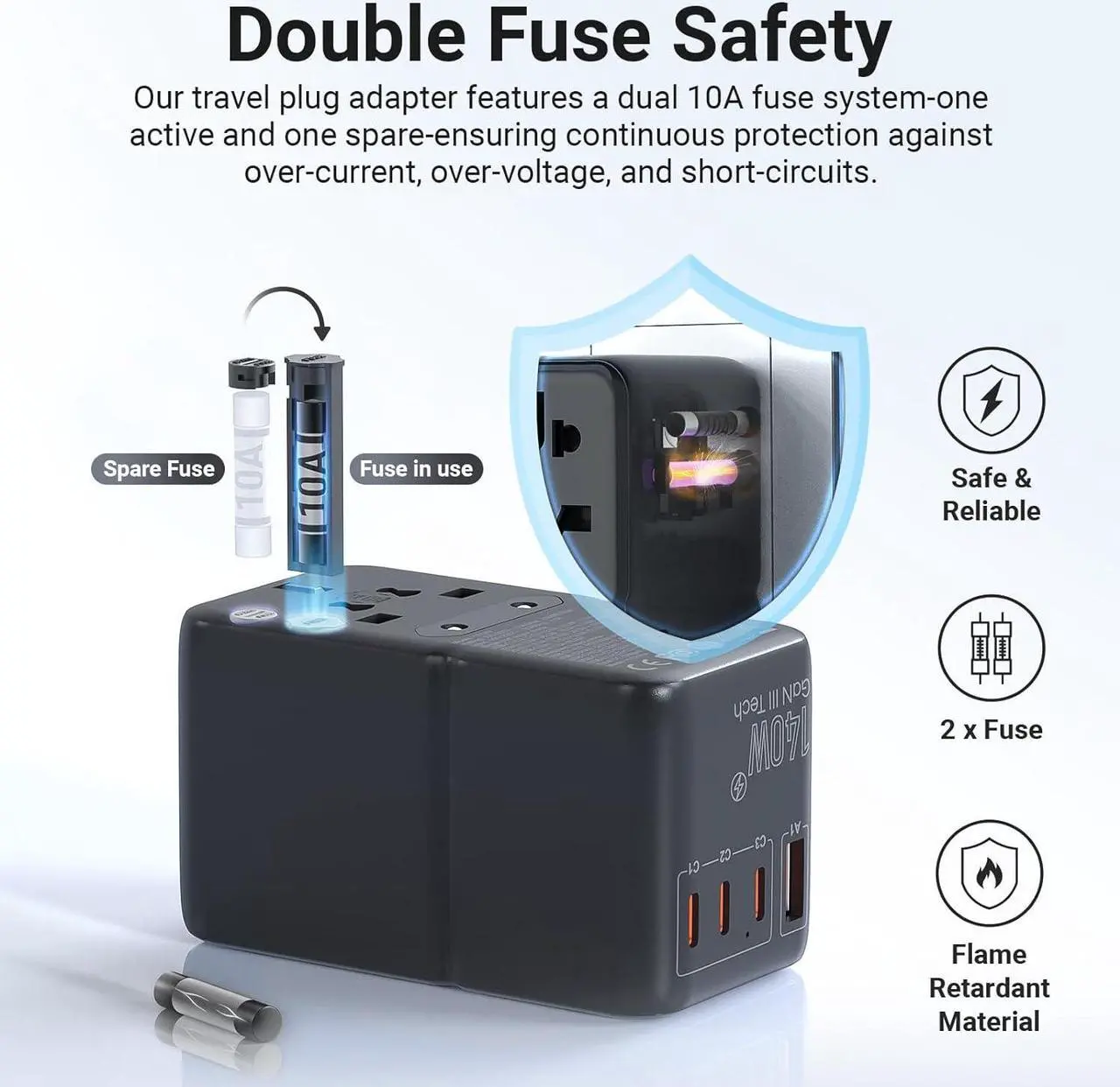 Alt view image 5 of 6 - 140W Universal Travel Adapter, GaN III International Power Adapter, 3 USB-C 1 USB-A Ports, AC Outlet, Worldwide US/UK/EU/AU Travel Charger for Cameras Laptops Tablets Phones and More