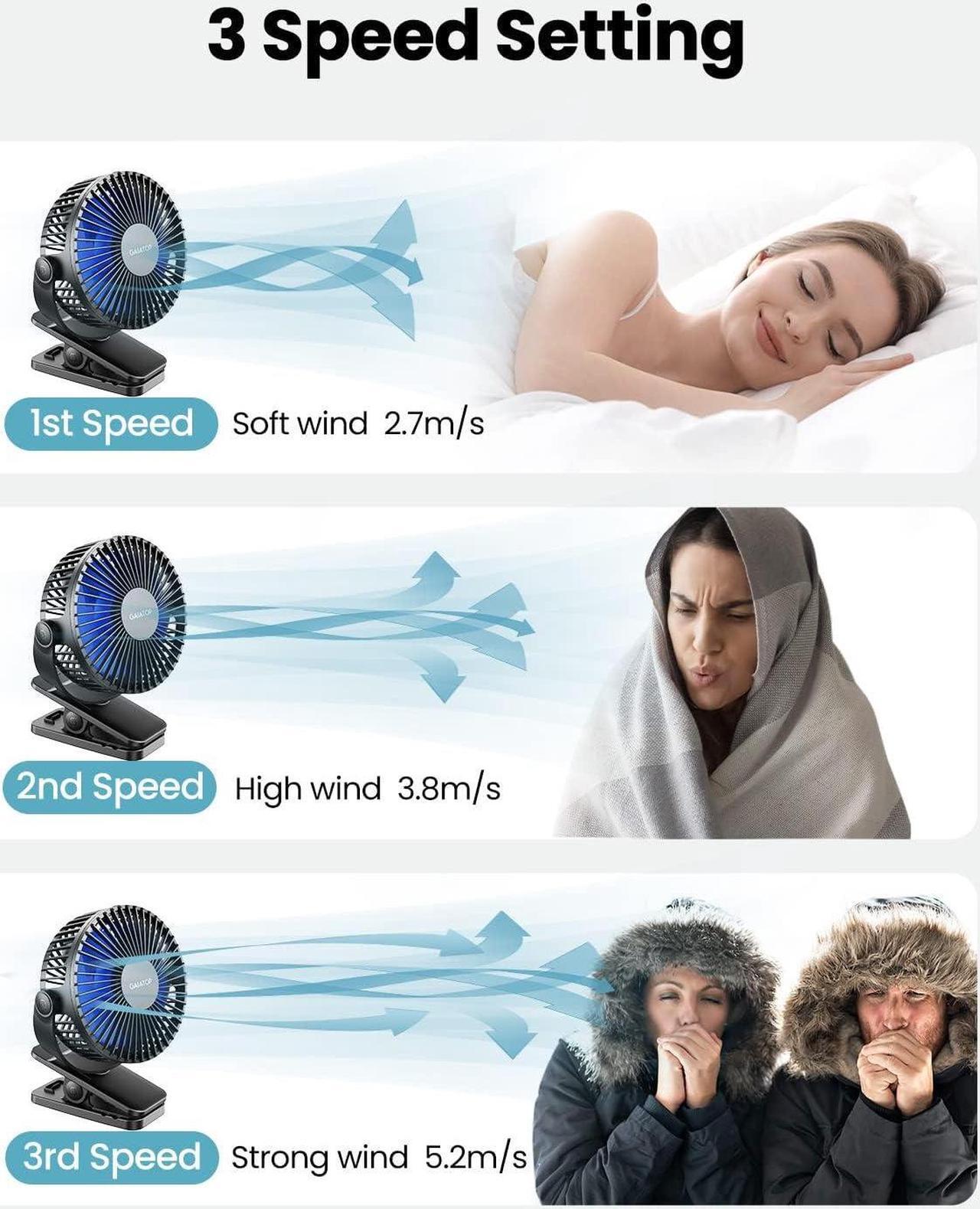 Alt view image 6 of 6 - Portable Clip on Fan Battery Operated Small Powerful USB Desk Fan 3 Speed Quiet Rechargeable Mini Table Fan 360° Rotate Personal Cooling Fan for Home Office Stroller Camping Black Blue