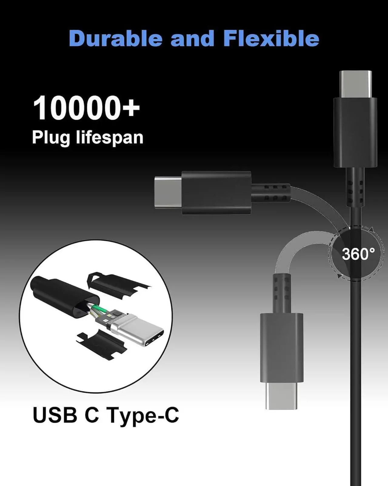 Alt view image 4 of 7 - Universal 65W 45W USB C Laptop Charger - for  Thinkpad/Yoga/Chromebook Computer Fast Type C AC Adapter Power Cord Supply for HP    Mac book  Chromebook Latitude xps 13 Series