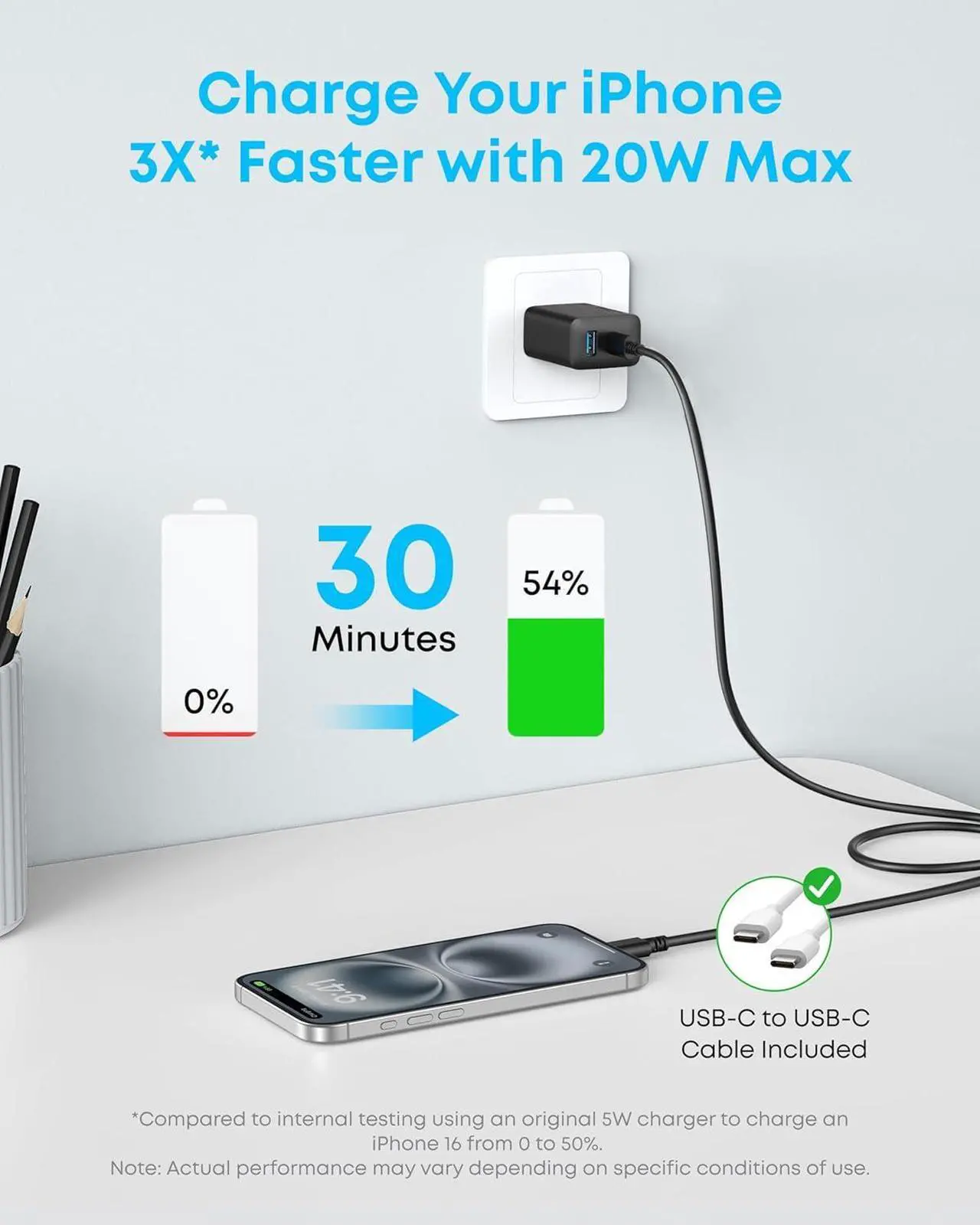 Alt view image 4 of 7 - iPhone 16 Charger 2-Pack 20W Fast USB C Charger Block for iPhone 16/16 Pro Max/15 Series/iPad Pro and More (Black 2 Pack & 2 Cable)