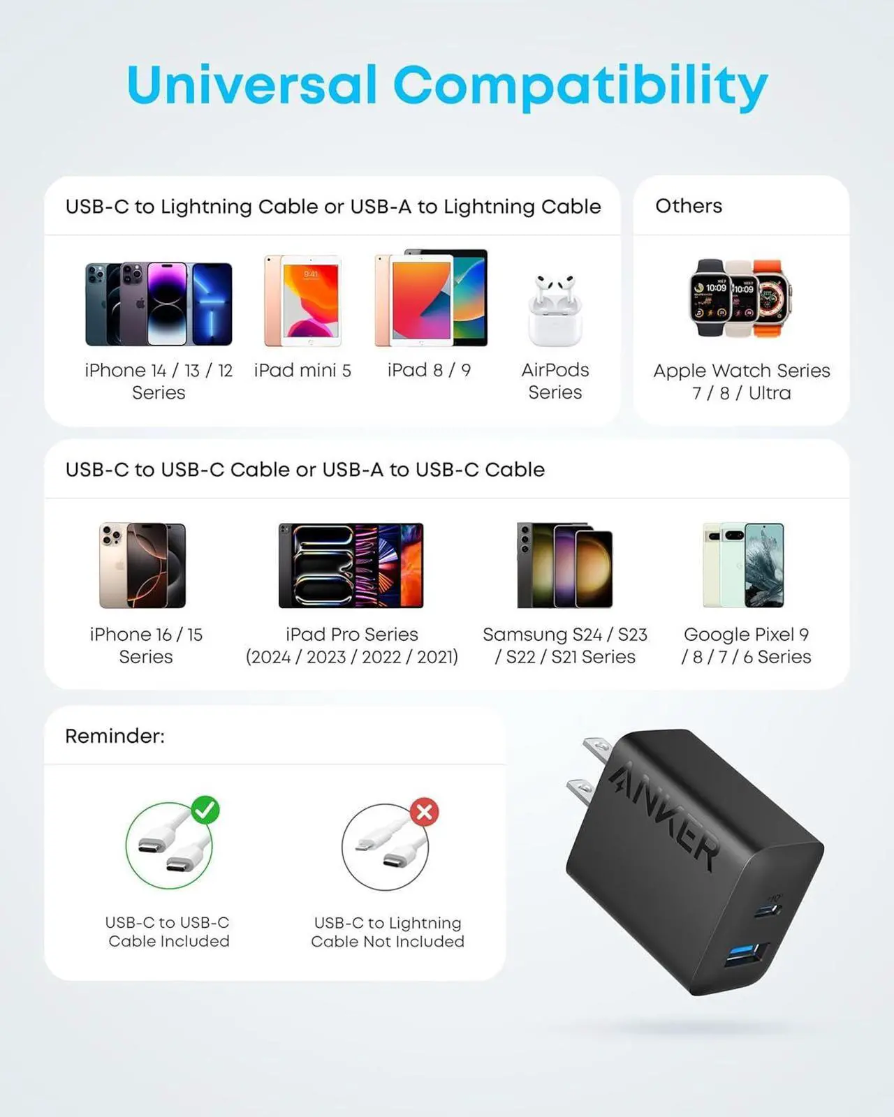 Alt view image 7 of 7 - iPhone 16 Charger 2-Pack 20W Fast USB C Charger Block for iPhone 16/16 Pro Max/15 Series/iPad Pro and More (Black 2 Pack & 2 Cable)
