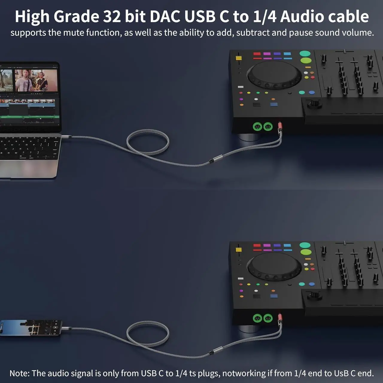 Alt view image 5 of 6 - USB C to Dual 6.35mm 1/4 inch TS Stereo Audio Y Splitter Cable 3FT for iPhone 15/15 Plus/15 Pro/15 Pro Max Amplifier Speaker and Mixer