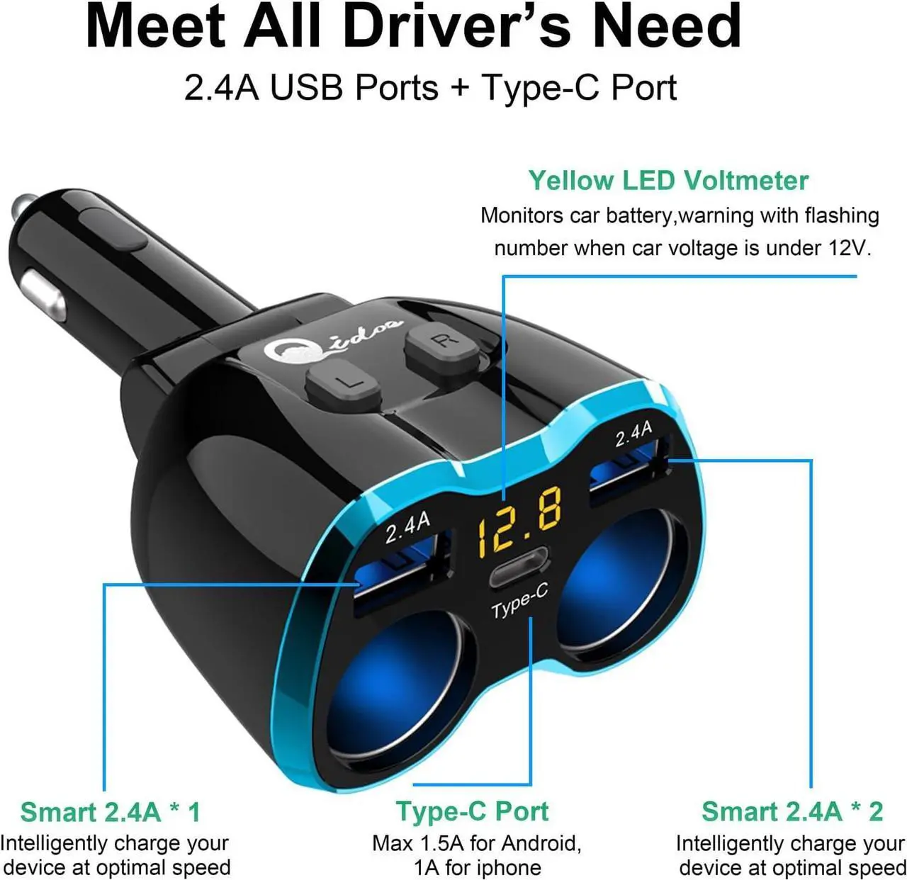 Alt view image 2 of 7 - Cigarette Lighter Splitter: USB C 12V Car Charger Adapter 2 Socket Type C Multi 12 Volt Power Outlet 24V DC 80W with LED Voltmeter Switch 6.3A Dual USB Port for Mobile Cell Phone GPS Dash Cam