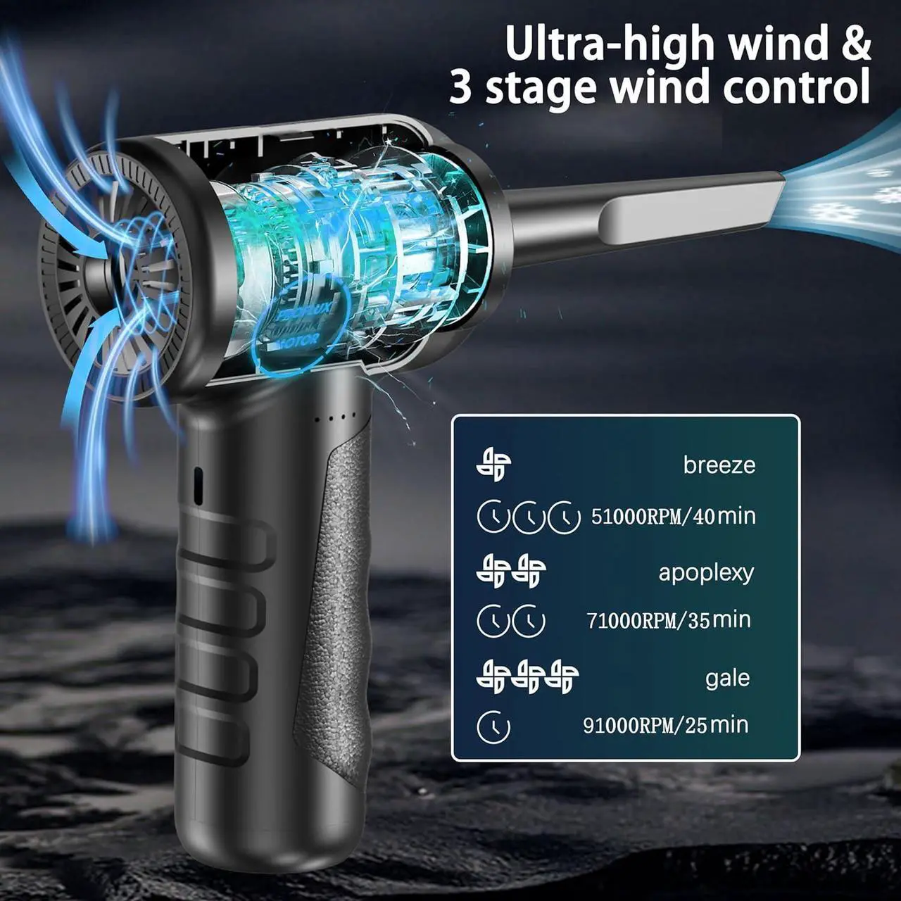 Alt view image 2 of 7 - Compressed Air Duster-Cordless Air Blower-Electric Air Duster for Cleaning Keyboard PC-Air Cleaning Kit-3 Speed Duster Cleaner with LED-Light-no Canned air dusters-car Dusters