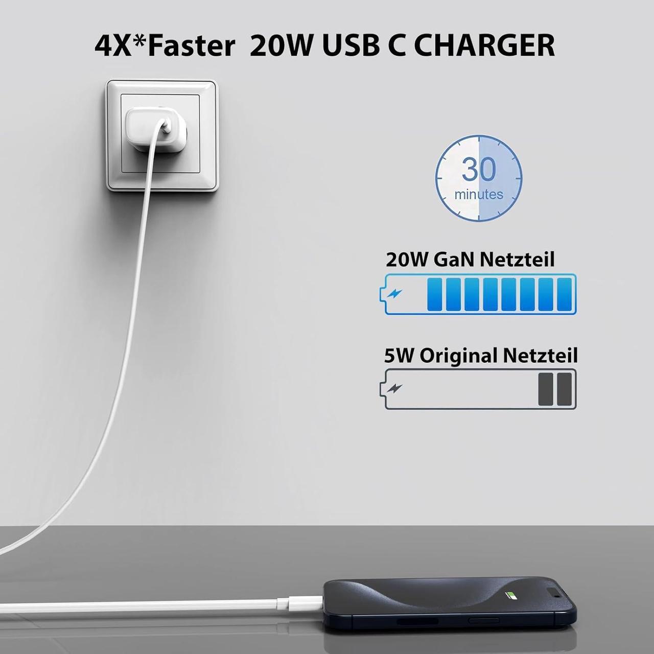 Alt view image 2 of 7 - 2-Pack 20W USB C Charger Block Type C Charger Fast Charging PD3.0 Fast Chargers Type C Charging Block for iPhone 16 Pro/16 Pro Max/iPhone 15/15 Pro/iPad mini/Air (4FT USB-C Cable)
