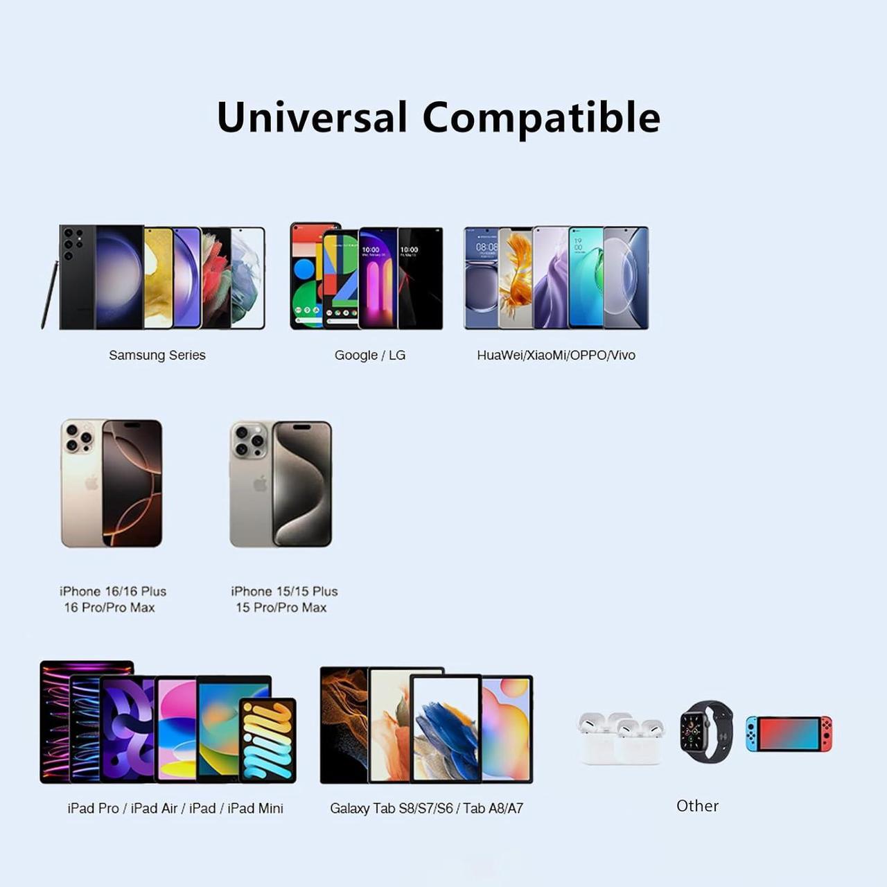 Alt view image 6 of 7 - 2-Pack 20W USB C Charger Block Type C Charger Fast Charging PD3.0 Fast Chargers Type C Charging Block for iPhone 16 Pro/16 Pro Max/iPhone 15/15 Pro/iPad mini/Air (4FT USB-C Cable)