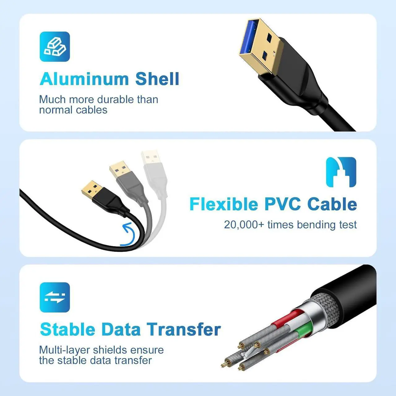 Alt view image 7 of 7 - USB to USB Cable 6FT USB A to USB A Cord Male to Male USB Cable USB A 3.0 A to A Male Cable Double Sided USB A Data Transfer Cord for Computer PC Laptop Cooler TV Hub Hard Drive Enclosure DVD Player
