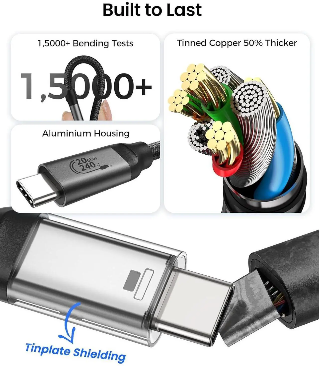 Alt view image 7 of 7 - USB C 3.2 Gen 2x2 Cable Right Angle 3.3FT 20Gbps 90 Degree High Speed Data Transfer 5K/4K 60Hz Type C Monitor Cable 240W PD Compatible for SSD Hub Dock eGPU