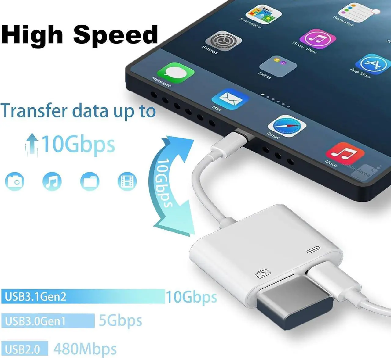 Alt view image 3 of 7 - [ MFi Certified] Lightning to USB Camera Adapter for iPhone High-Speed USB Female OTG Cable with Charging Port for iPad to Connect Card Reader Plug and Play