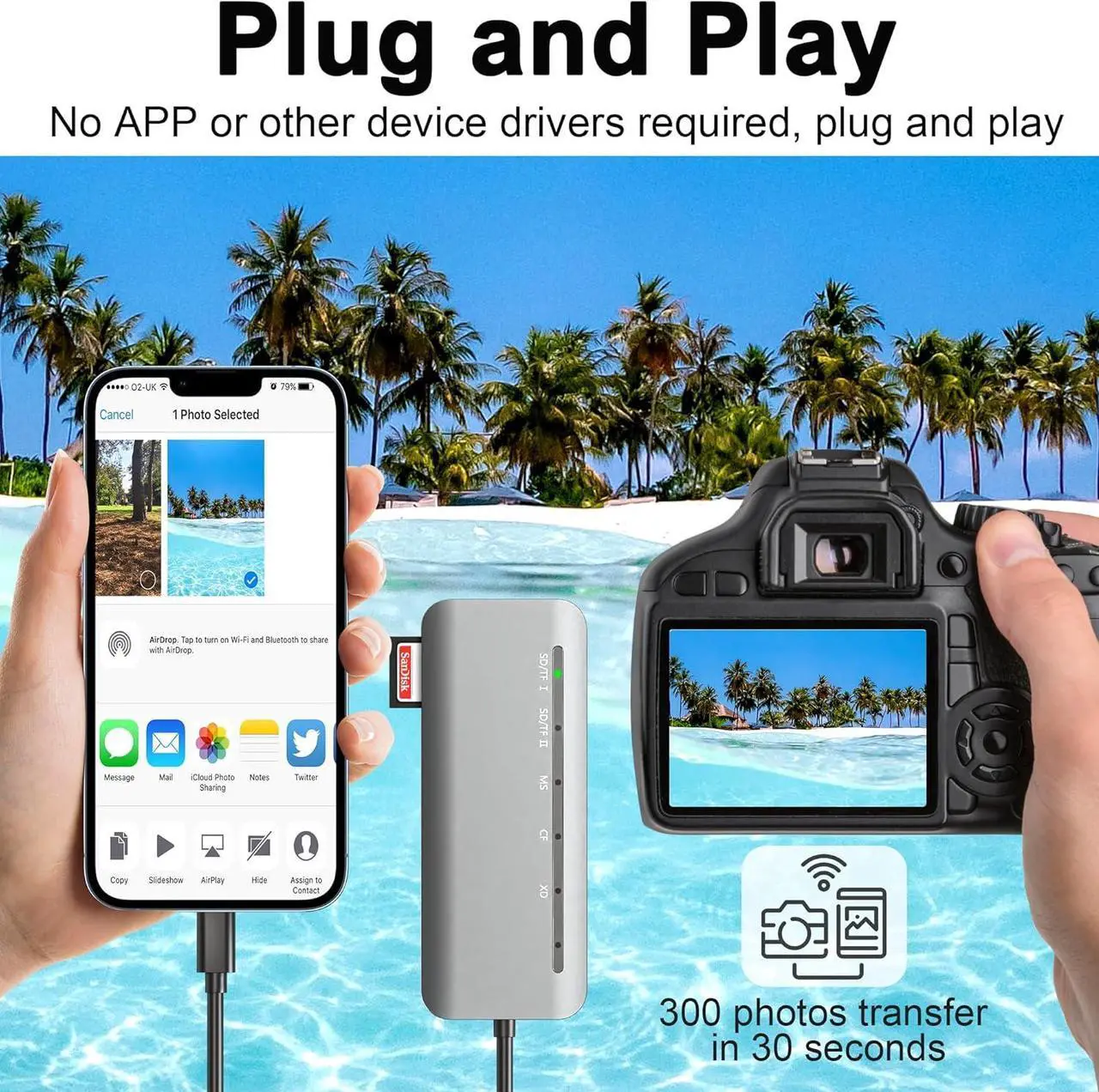 Alt view image 3 of 7 - Memory Stick Pro Duo Card Reader 7 in1 Memory Stick Pro Duo Adapter USB C for SD/TF/CF/XD/MS Multi Card Reader for Camera Game Trail Camera Phone Tablet Laptop Android