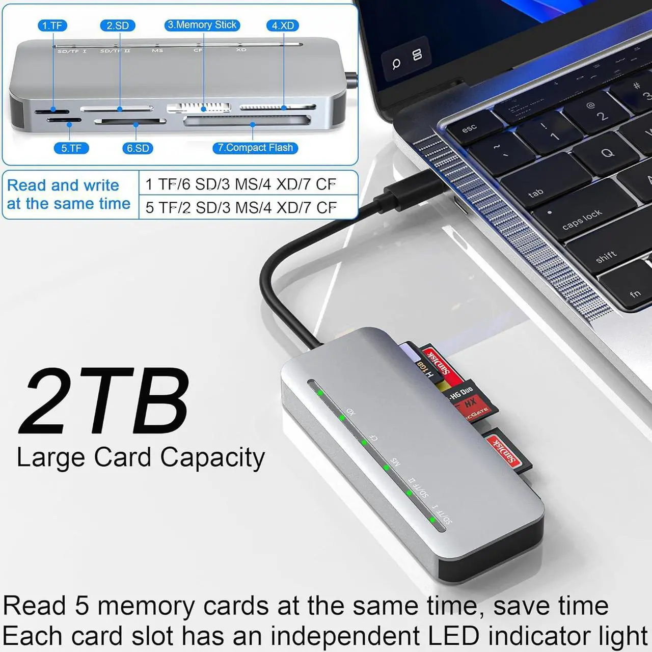 Alt view image 4 of 7 - Memory Stick Pro Duo Card Reader 7 in1 Memory Stick Pro Duo Adapter USB C for SD/TF/CF/XD/MS Multi Card Reader for Camera Game Trail Camera Phone Tablet Laptop Android