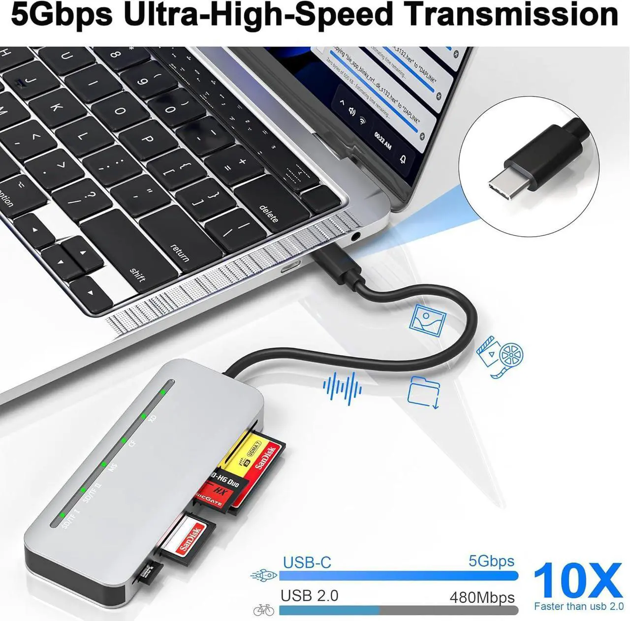 Alt view image 6 of 7 - Memory Stick Pro Duo Card Reader 7 in1 Memory Stick Pro Duo Adapter USB C for SD/TF/CF/XD/MS Multi Card Reader for Camera Game Trail Camera Phone Tablet Laptop Android