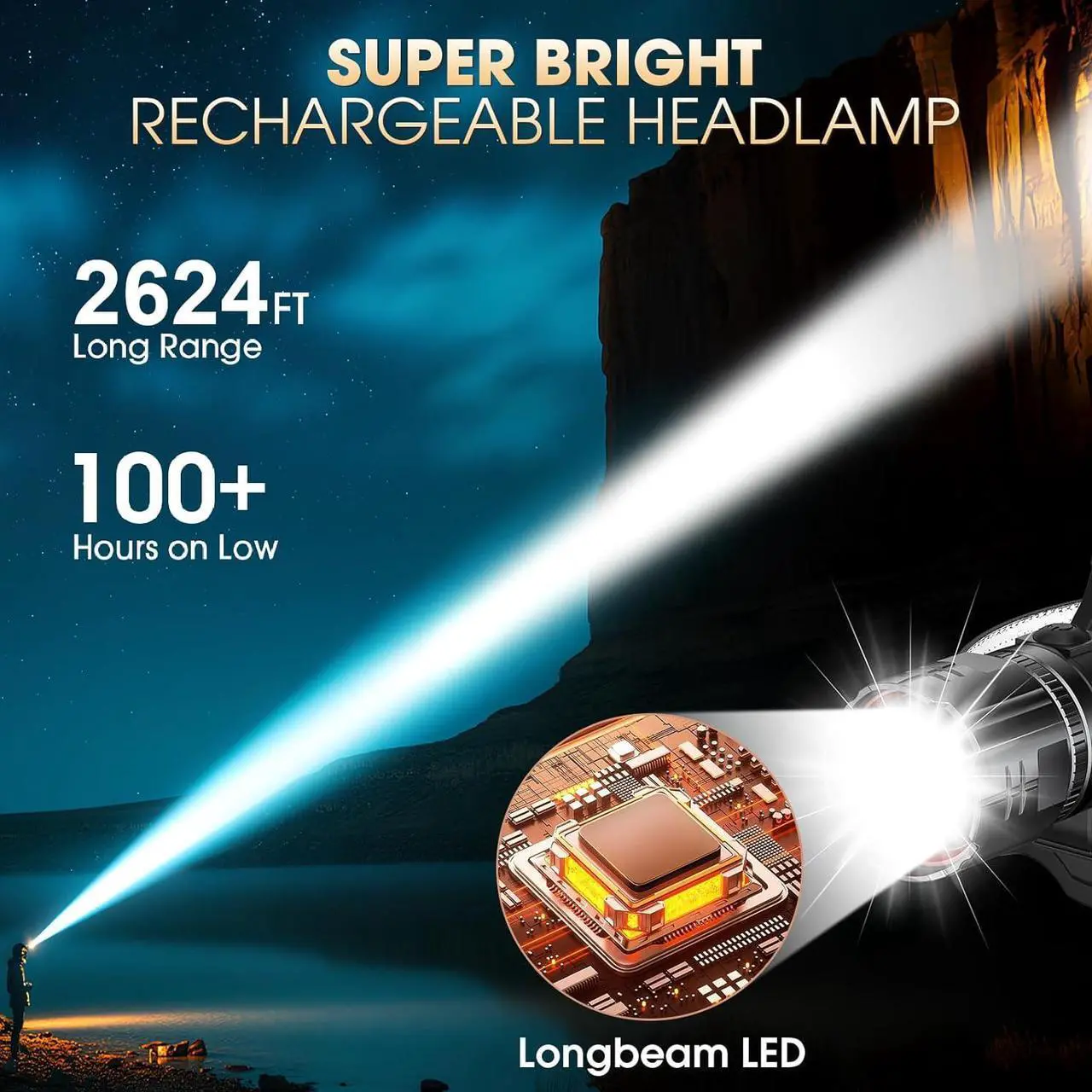 Alt view image 2 of 7 - Super Bright Headlamp Rechargeable 2 Pack High Lumen LED Head Lamp with Motion Sensor 5 Modes Zoomable Head Light for Forehead 90° Adjustable Waterproof Headlamps for Adults Hard Hat Camping