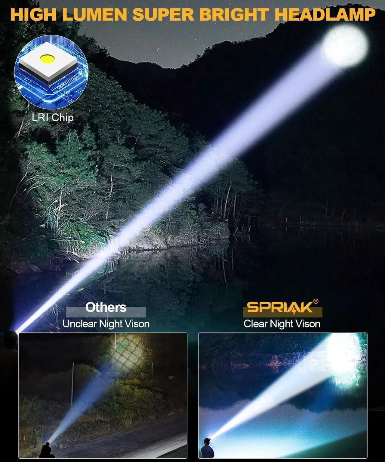 Alt view image 2 of 7 - High Lumens LED Headlamp& 100H Using Time USB Rechargeable Head lamp 90° Adjustable Widebeam Motion Sensor Head Light with 5 Modes Zoomable for Camping Running Hiking Hard Hat Headlamps 2pc