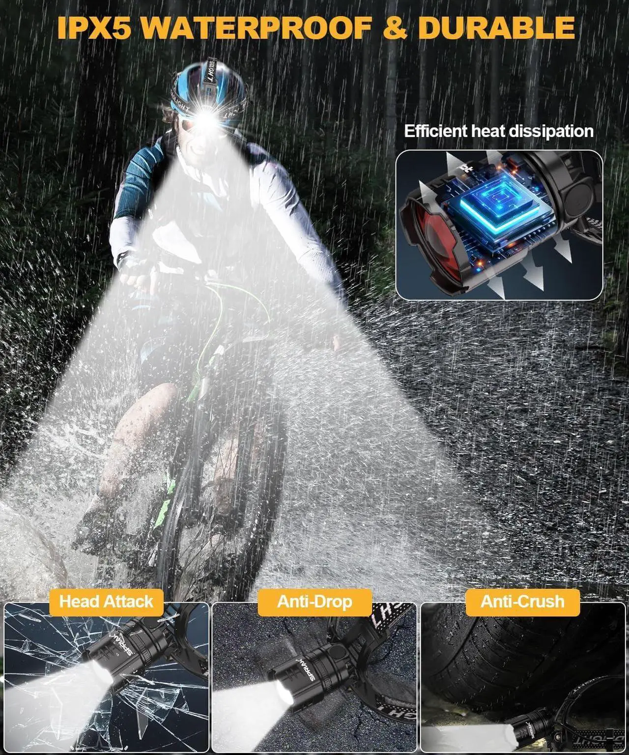 Alt view image 6 of 7 - High Lumens LED Headlamp& 100H Using Time USB Rechargeable Head lamp 90° Adjustable Widebeam Motion Sensor Head Light with 5 Modes Zoomable for Camping Running Hiking Hard Hat Headlamps 2pc