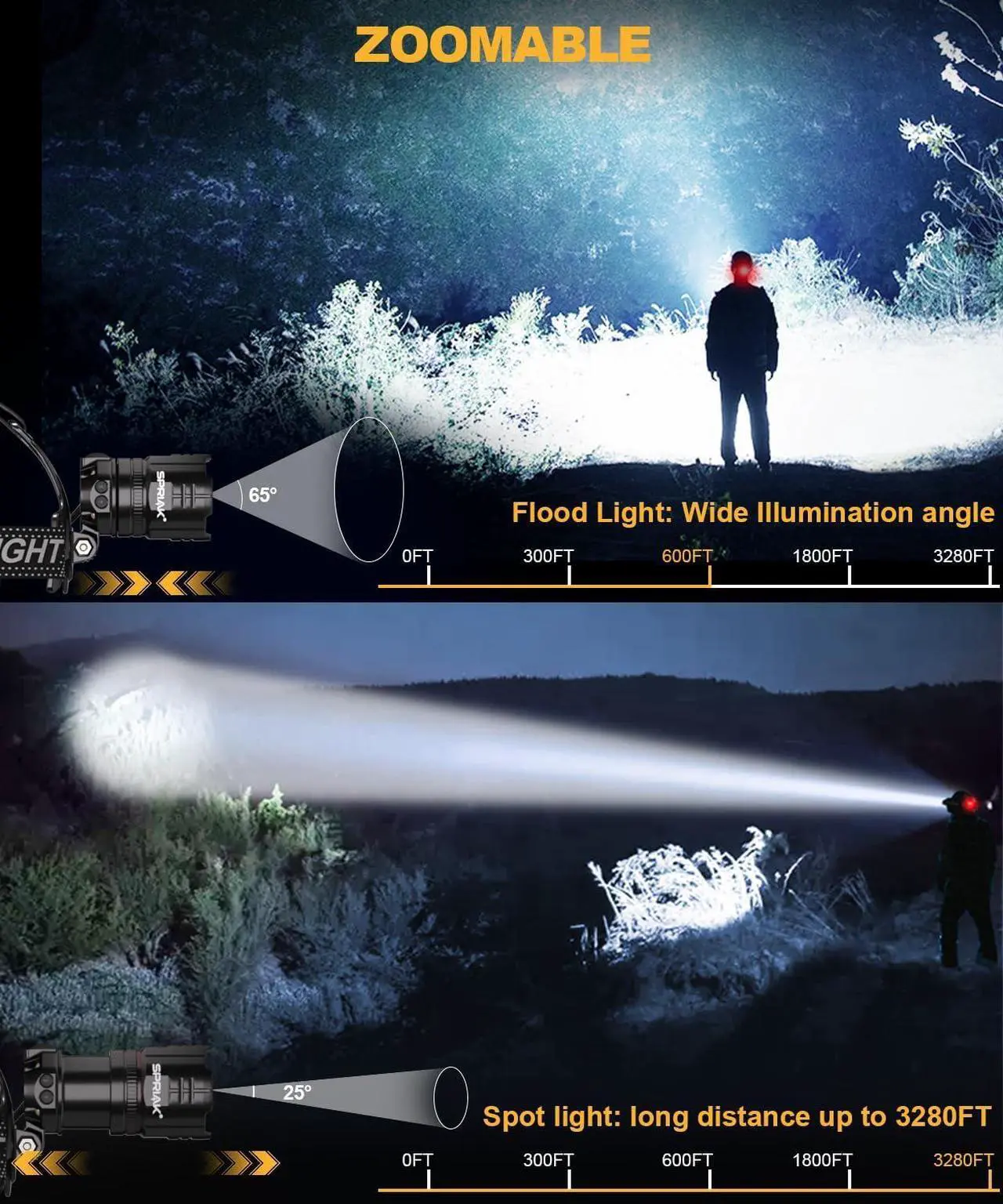 Alt view image 7 of 7 - High Lumens LED Headlamp& 100H Using Time USB Rechargeable Head lamp 90° Adjustable Widebeam Motion Sensor Head Light with 5 Modes Zoomable for Camping Running Hiking Hard Hat Headlamps 2pc