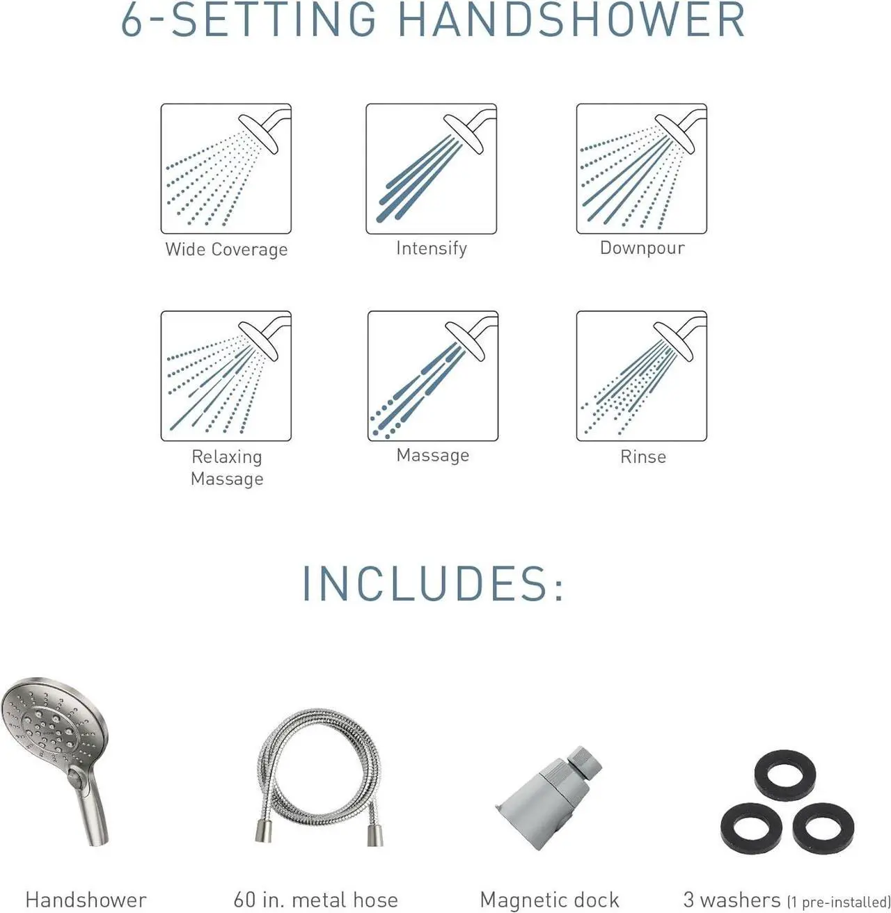 Alt view image 6 of 7 - Engage Spot Resist Brushed Nickel Six-Function 5.5-Inch Removable Handheld Showerhead with Magnetic Docking System 26112SRN