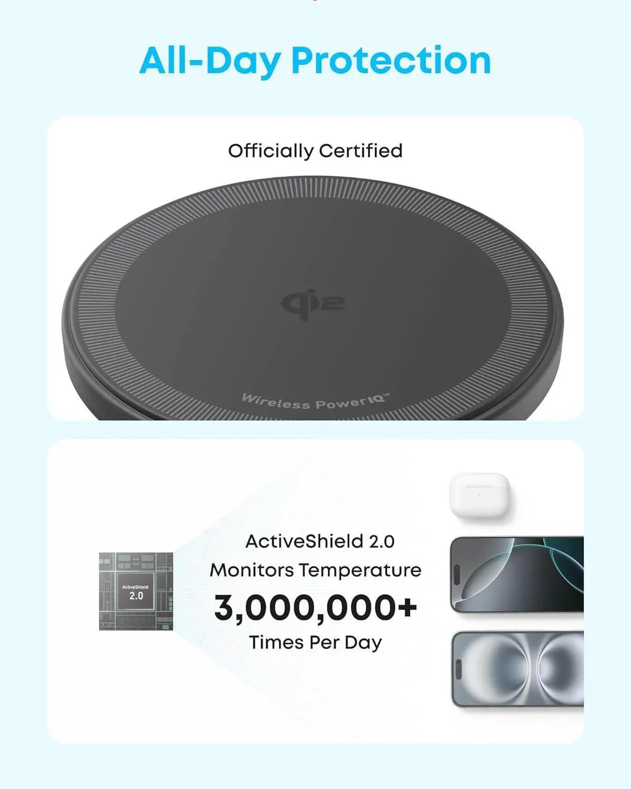 Alt view image 4 of 6 - Zolo Magnetic Wireless Charger Qi2 Certified 15W MagSafe-Compatible Wireless Charging Pad for iPhone 16/15/14/13 Series AirPods and More (Adapter Not Included) (Black 2 Pack)