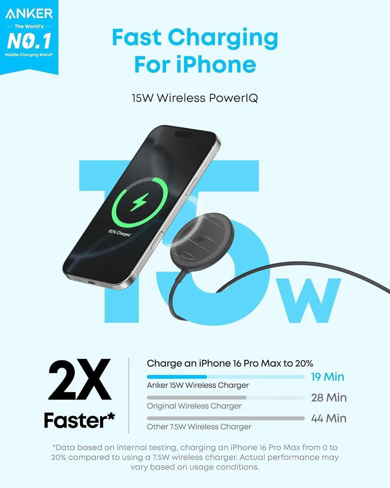 Alt view image 2 of 6 - Zolo Magnetic Wireless Charger Qi2 Certified 15W MagSafe-Compatible Wireless Charging Pad for iPhone 16/15/14/13 Series AirPods and More (Adapter Not Included) (Black 2 Pack)