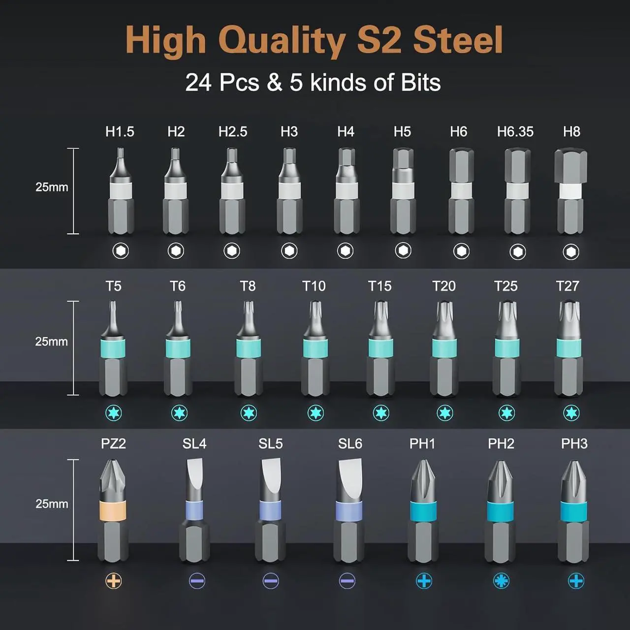 Alt view image 6 of 7 - 24 in 1 Magnetic Screwdriver Set DIY Ratchet Screwdriver Set Multi Bit Magnetic Drive Set with Detachable Ratchet Handle Portable Precision Repair Tool Kit for Furniture Computer Bicycle