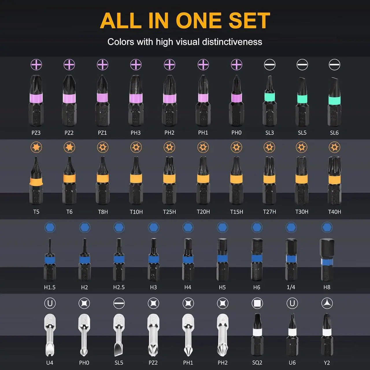 Alt view image 2 of 7 - 40 in 1 Magnetic Ratchet Screwdriver Set Multi Bit Magnetic Ratcheting Screwdriver Set with Detachable Ratchet Handle Repair Tool Kit for Computer Bicycle Furniture DIY