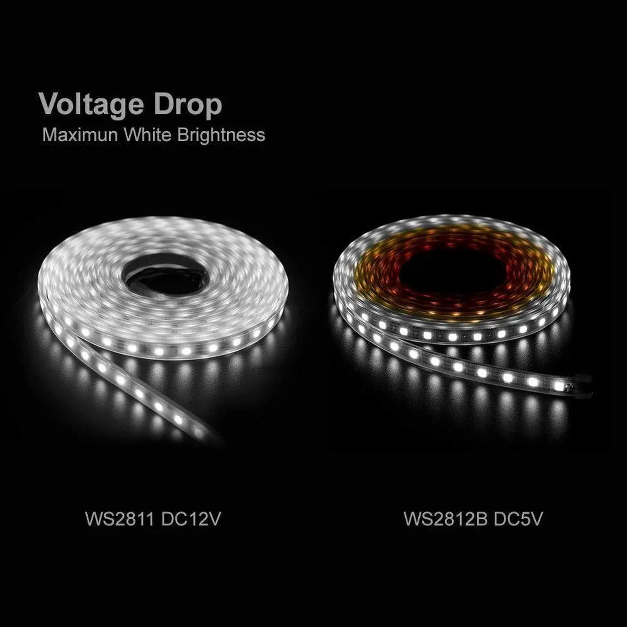 Alt view image 3 of 7 - WS2811 Addressable LED Strip Ultra Bright 5050SMD RGB 60LED/m 20Pixels/m Multi-Colored Light Total 300LED 100Pixels 16.4FT DC12V IP65 Silicone Coating Waterproof(No Adapter or Controller)