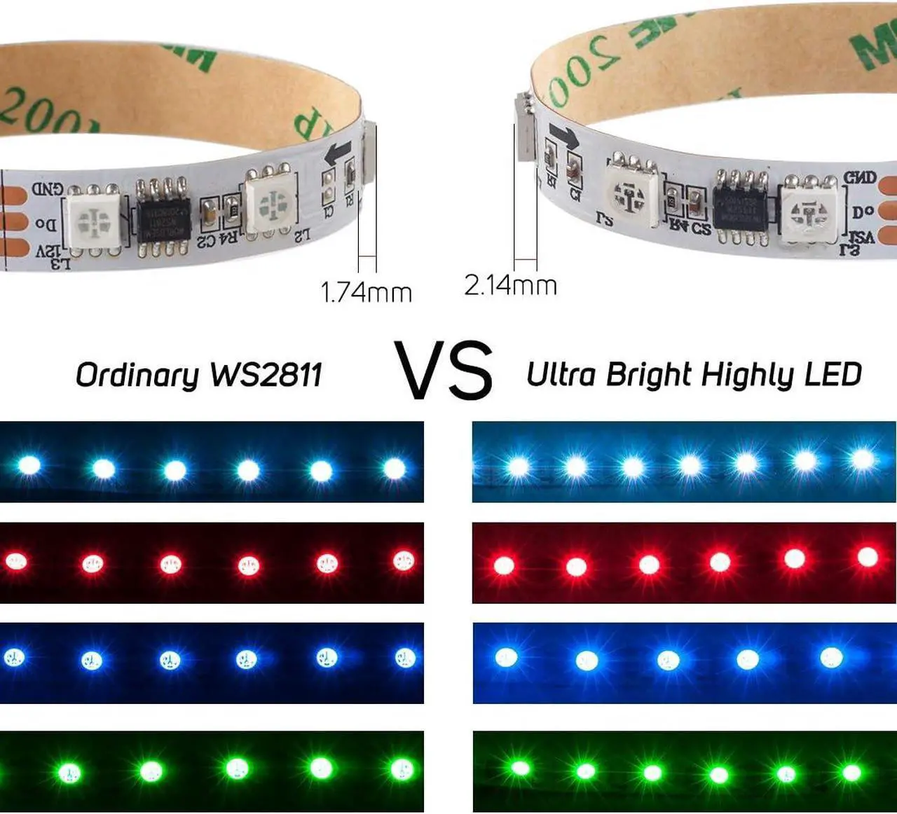 Alt view image 4 of 7 - WS2811 Addressable LED Strip Ultra Bright 5050SMD RGB 60LED/m 20Pixels/m Multi-Colored Light Total 300LED 100Pixels 16.4FT DC12V IP65 Silicone Coating Waterproof(No Adapter or Controller)