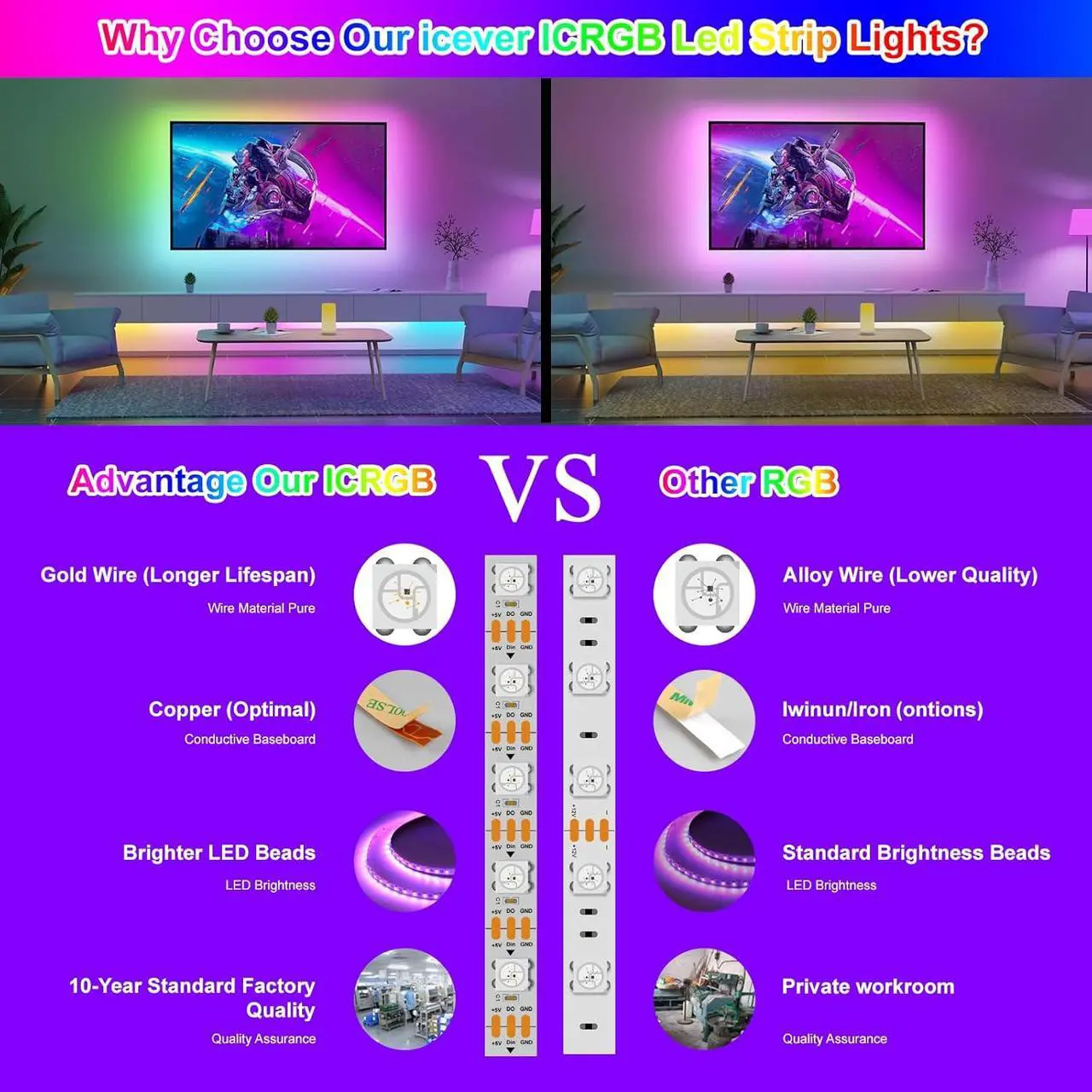 Alt view image 4 of 5 - 16.4FT WS2812B 5V LED Strip Lights 300 Individual Addressable RGB IC 5050SMD LEDs - Flexible Black PCB IP30 - 60LEDs/m MagicRGB Dream Color for DIY Chasing Color Project (No Power Supply & Controller)