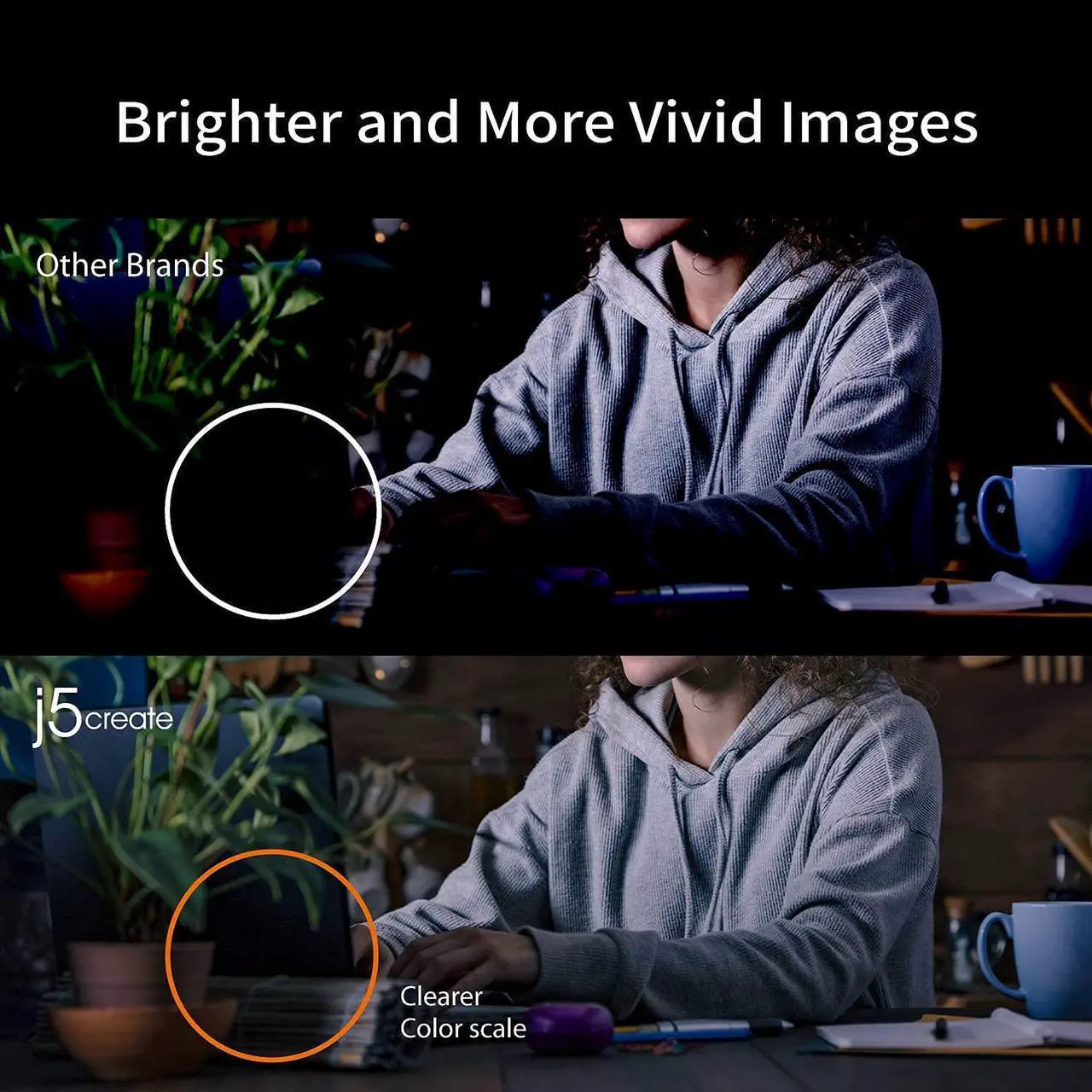 Alt view image 4 of 7 - j5create USB Streaming Webcam - 1080P HD with 360° Rotation, High Fidelity Microphone, Plug and Play for PC/Mac/Laptop/Desktop/Skype/YouTube/Zoom/Facetime, Suitable for Conferencing/Calling (JVCU100)
