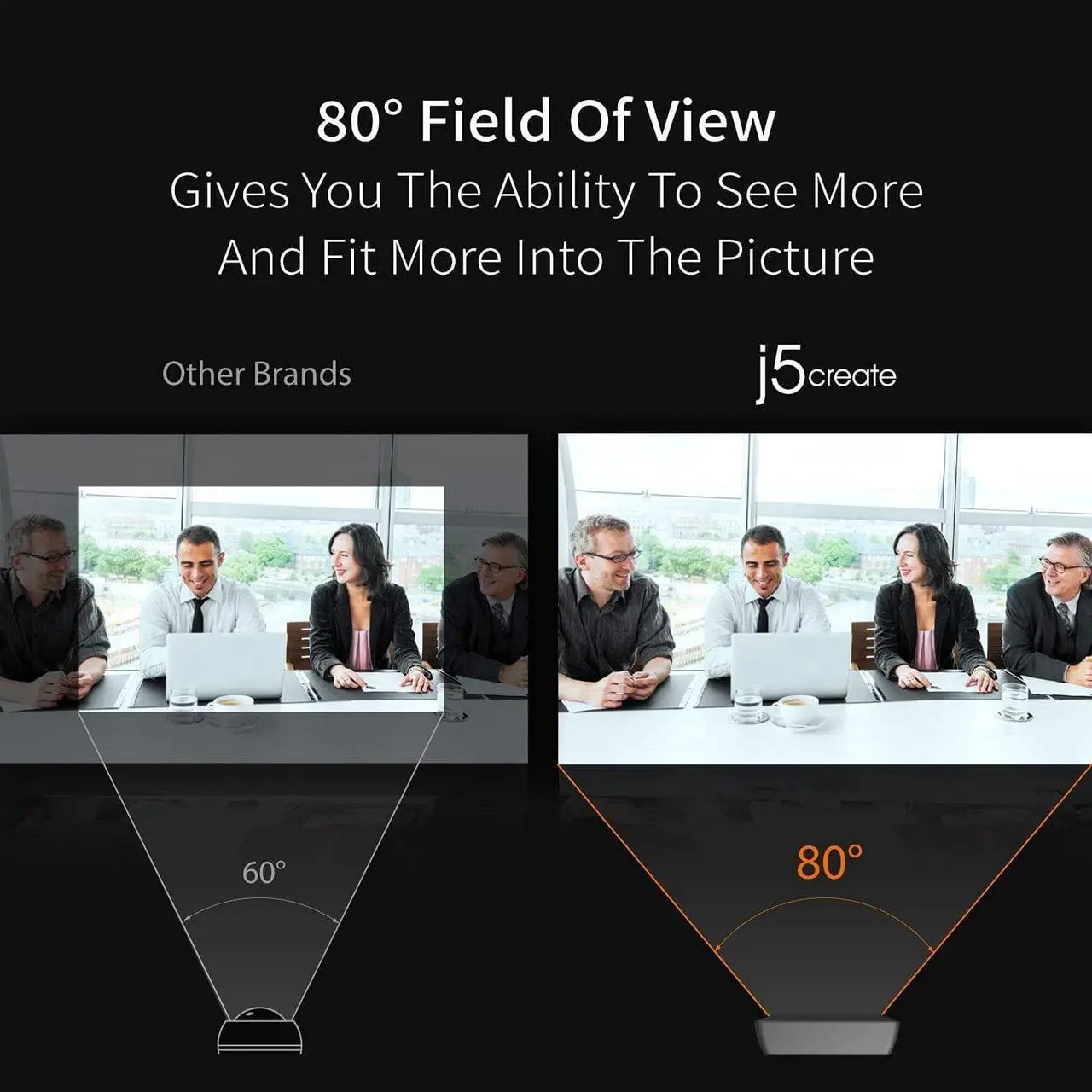 Alt view image 5 of 7 - j5create USB Streaming Webcam - 1080P HD with 360° Rotation, High Fidelity Microphone, Plug and Play for PC/Mac/Laptop/Desktop/Skype/YouTube/Zoom/Facetime, Suitable for Conferencing/Calling (JVCU100)