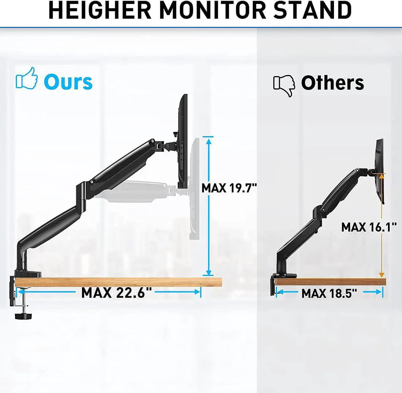 Alt view image 4 of 7 - MOUNTUP Ultrawide Dual Monitor Desk Mount for 2 Computer Screen Max 35 Inch, Adjustable Gas Spring Double Monitor Arm, 6.6-30.9lbs Heavy Duty Monitor Stand Holder, VESA Bracket With Clamp/Grommet Base