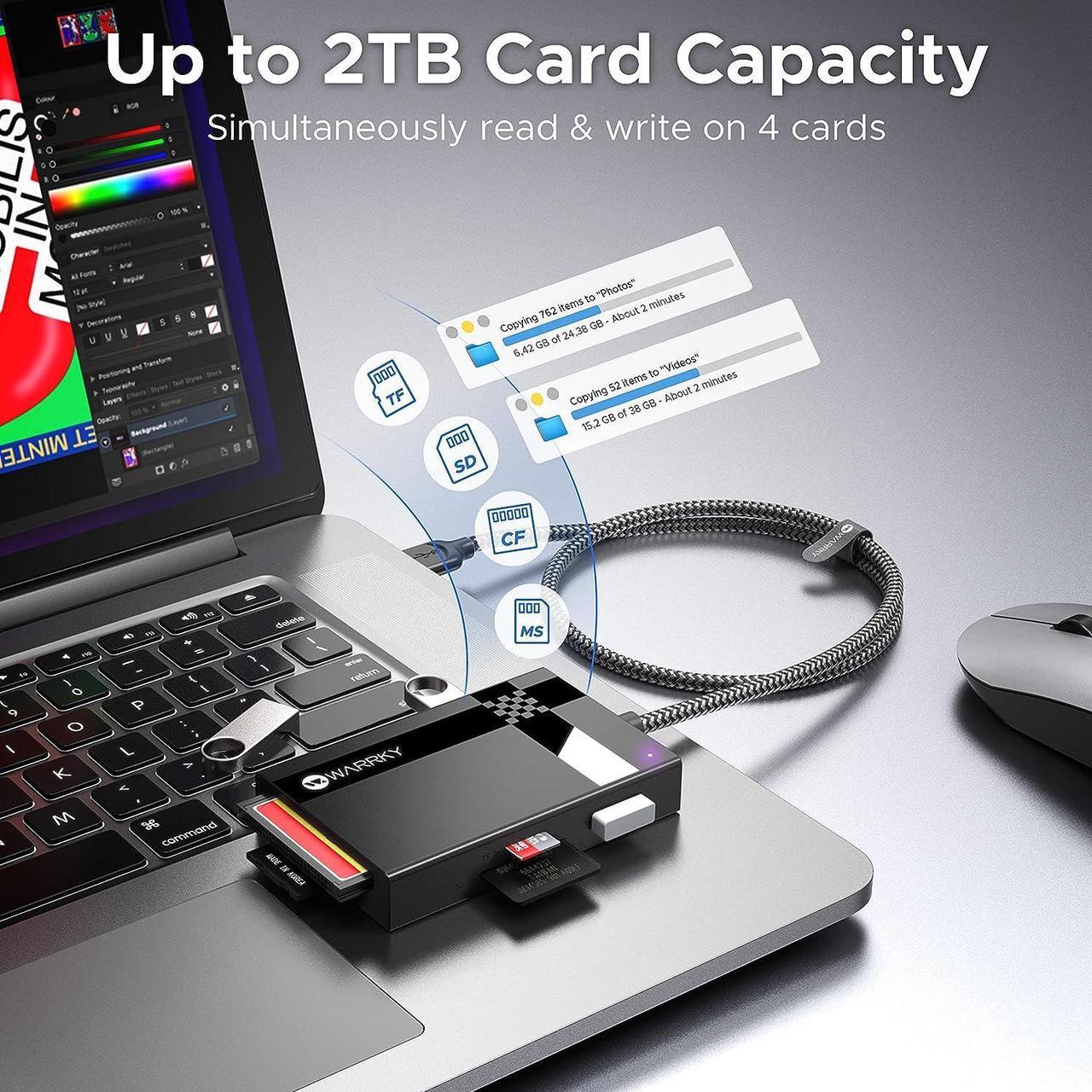 Alt view image 5 of 7 - SD Card Reader 7 in 1, WARRKYDual Connector USB3.0/USB-C, 2.5FT Nylon Cable Card Adapter Hub for microSD, SDXC, SDHC, CF, MS, MMC, UHS-I, More, Compatible with Mac, iPad, Phones, Tablet, etc