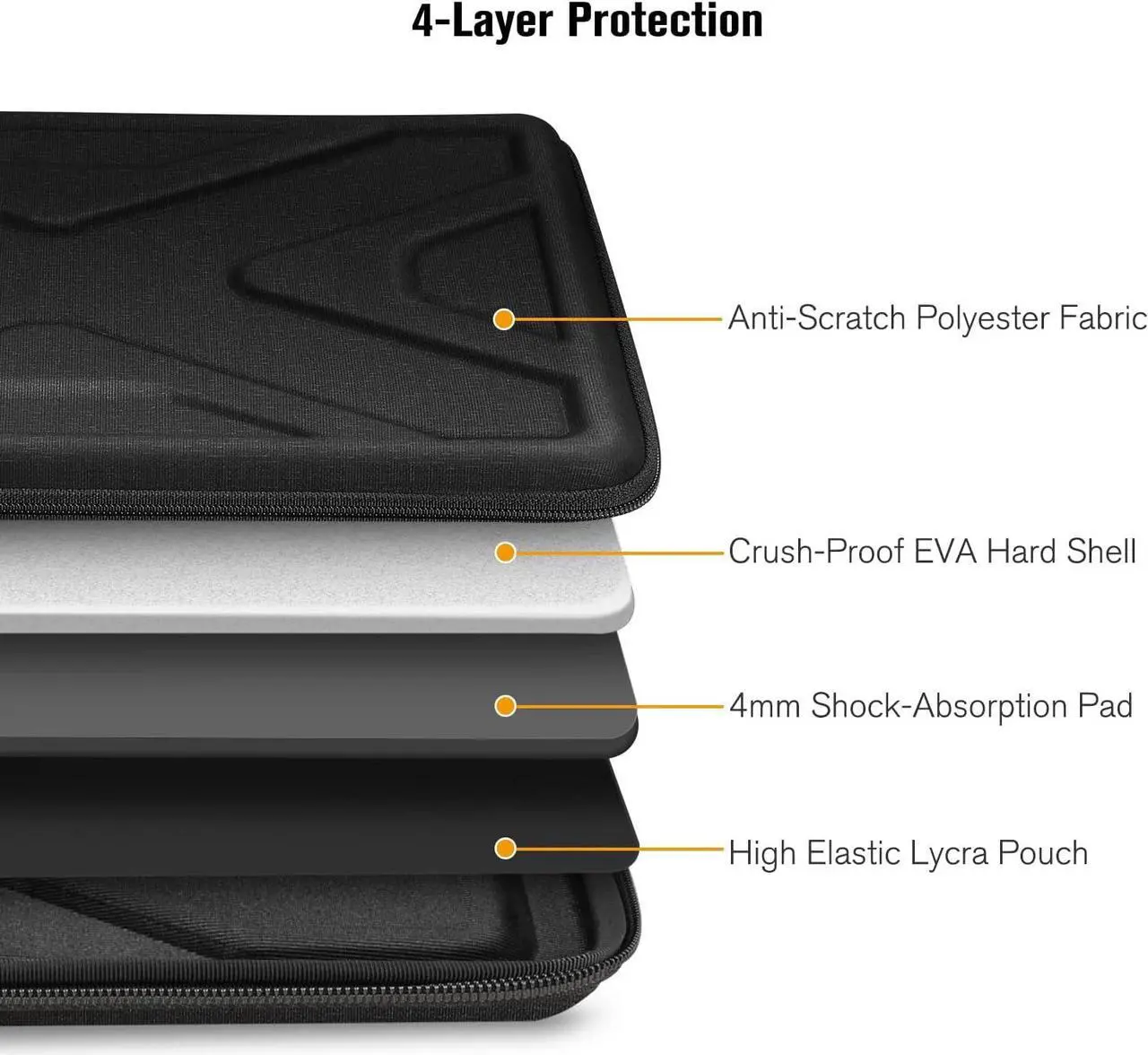 Alt view image 6 of 7 - SITHON Hard Shell Laptop Sleeve Case for 15 MacBook Air M2 2023, 16 MacBook Pro (M3/M2/M1 Pro/Max) A2991 2023-2019, 15 Surface Laptop, Shockproof Computer Bag, Black